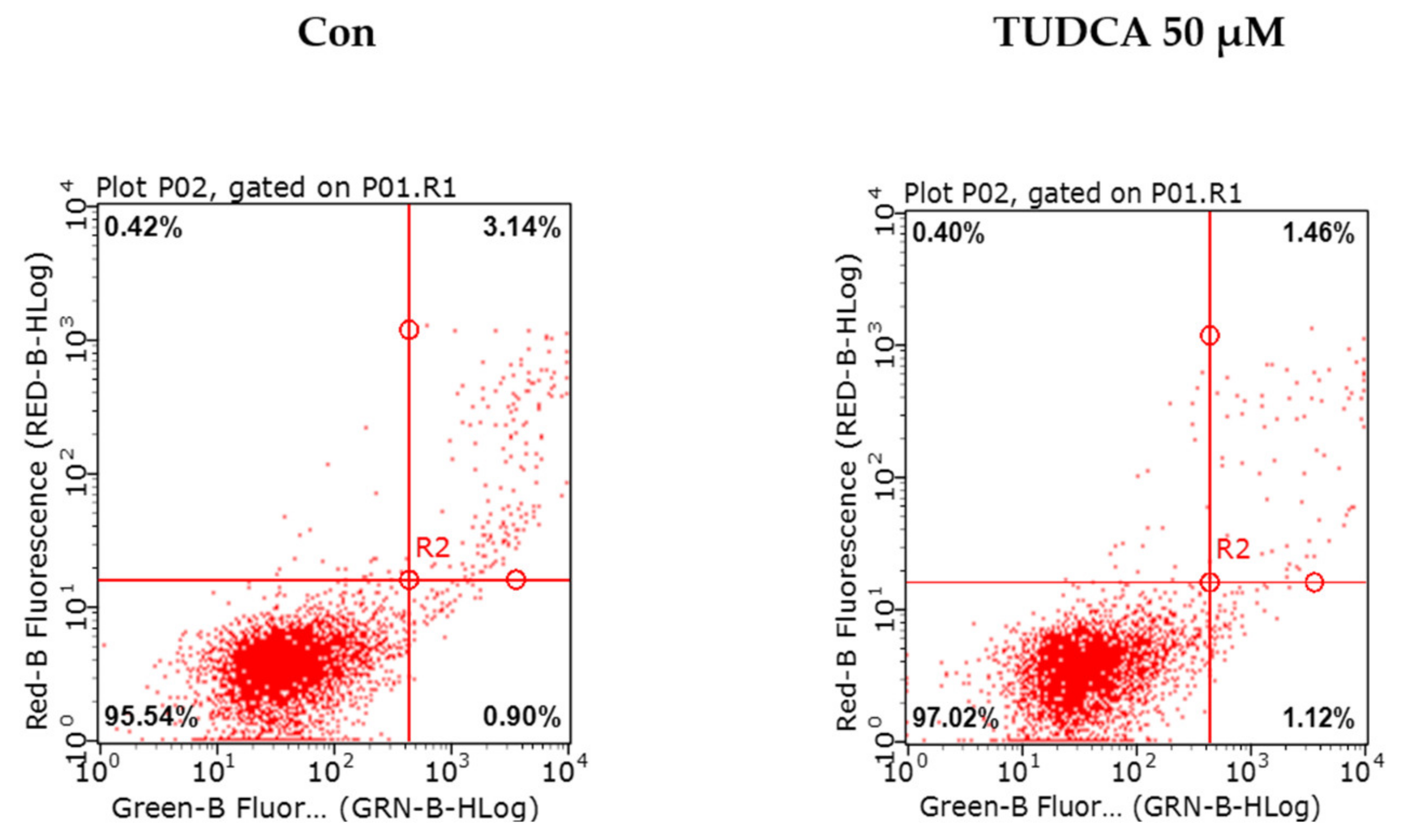 Ijms 22 01215 g0a3 Ijms 22 01215 g0a3