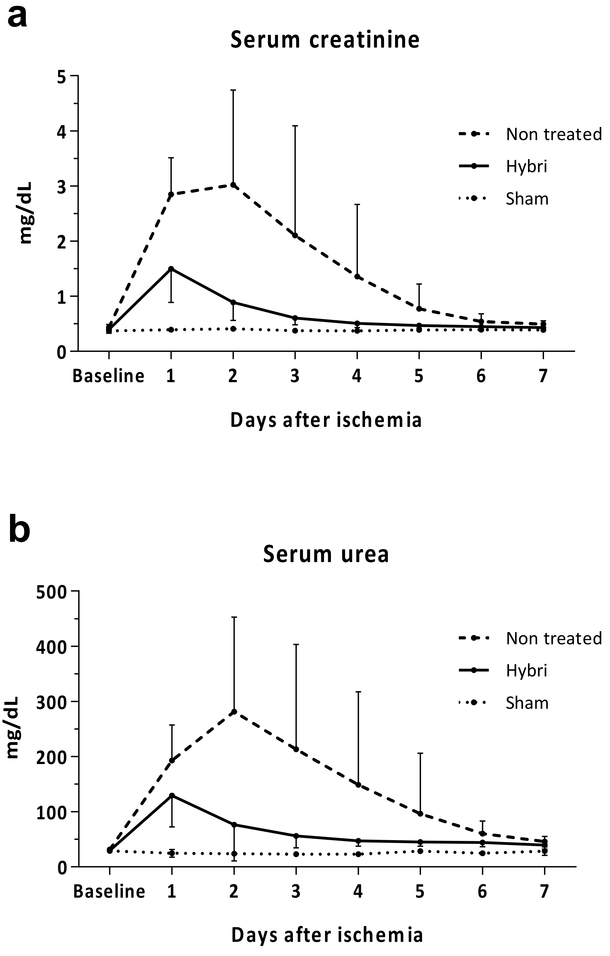 Ijms 22 01216 g003 Ijms 22 01216 g003