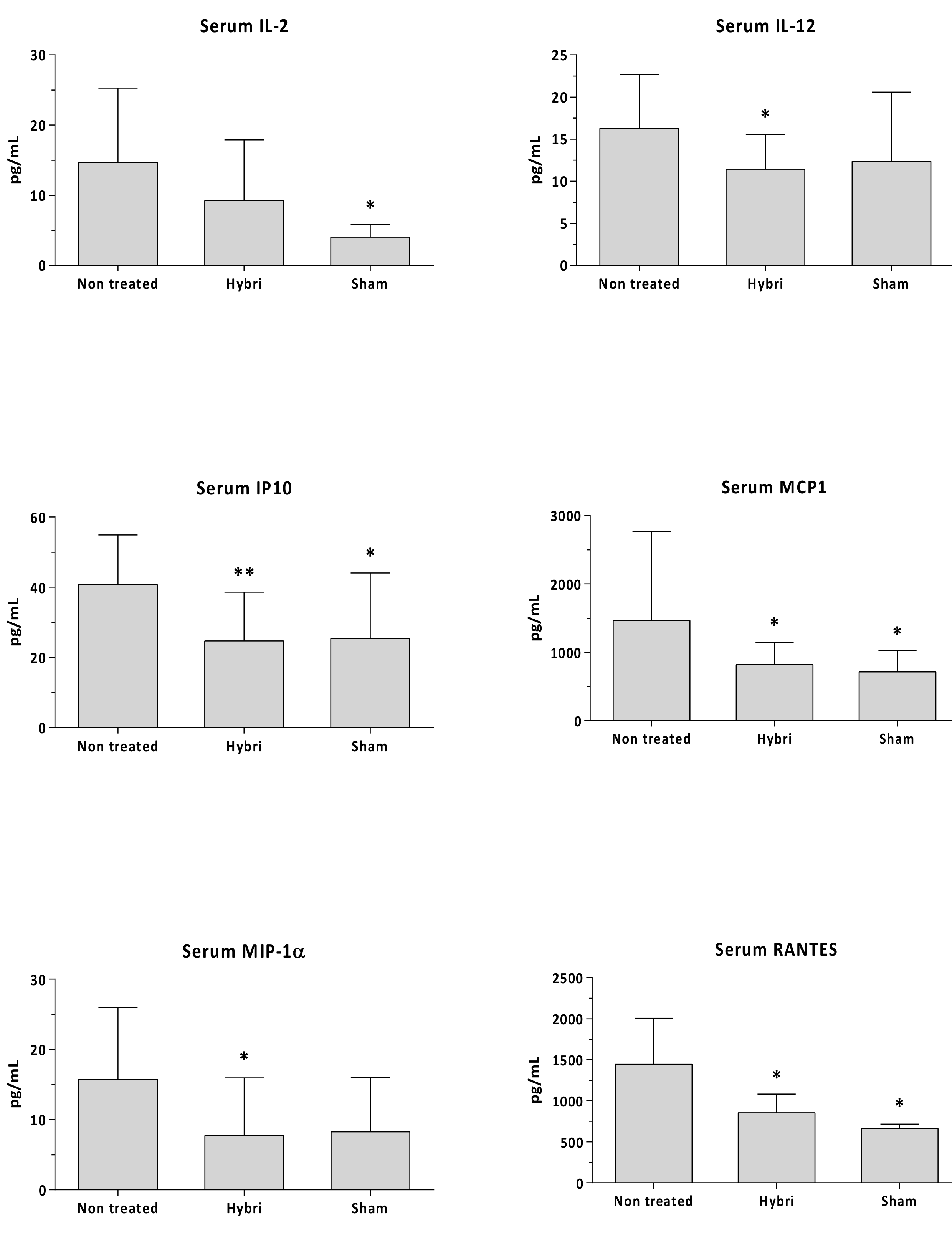 Ijms 22 01216 g005 Ijms 22 01216 g005