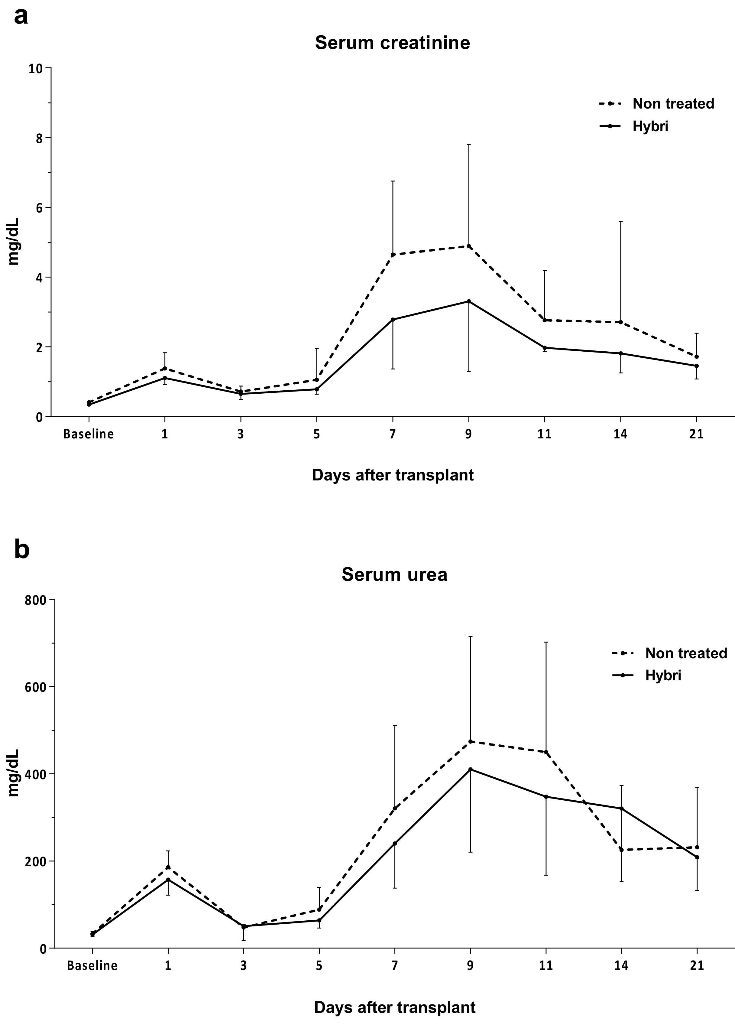 Ijms 22 01216 g006 Ijms 22 01216 g006