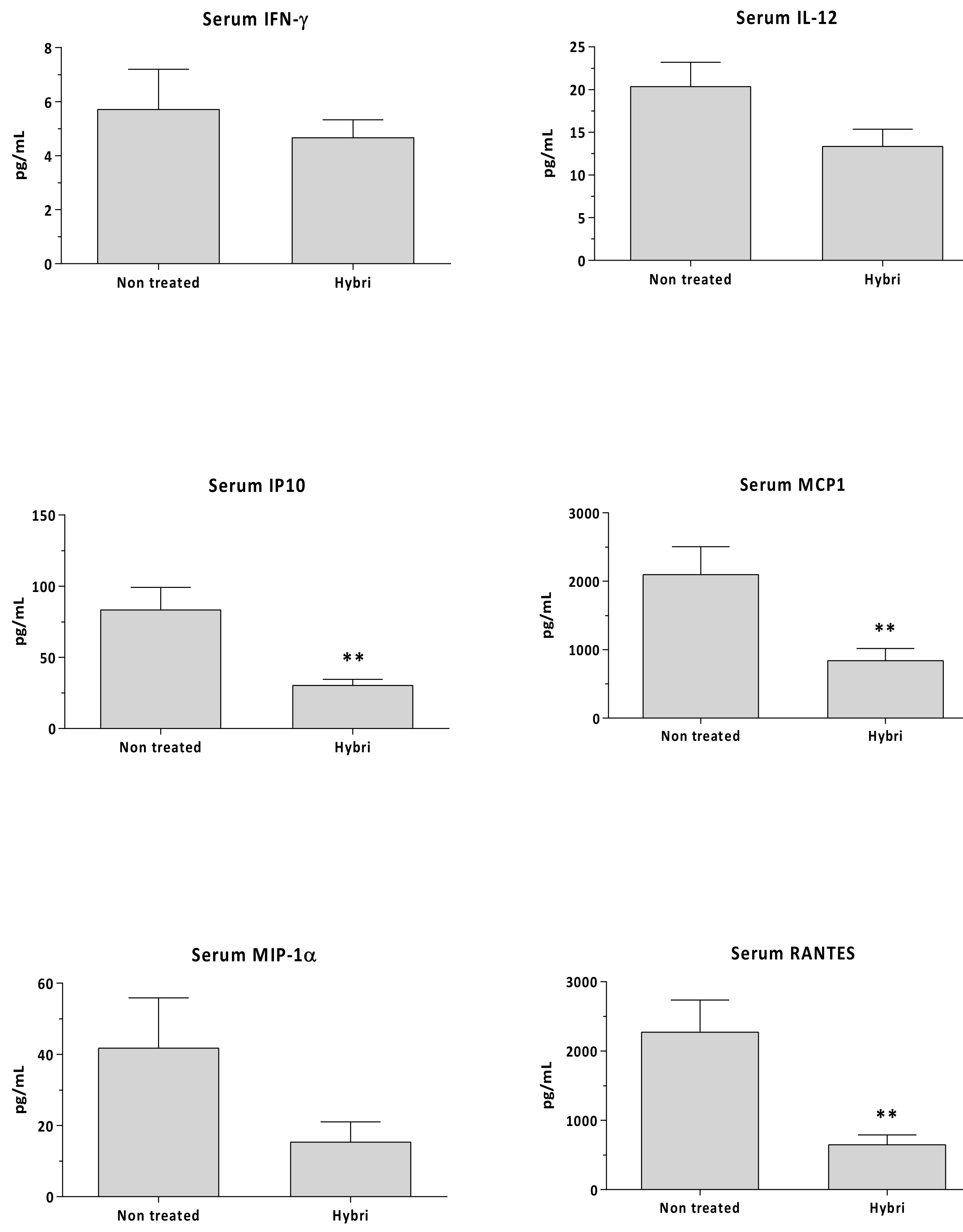 Ijms 22 01216 g009 Ijms 22 01216 g009