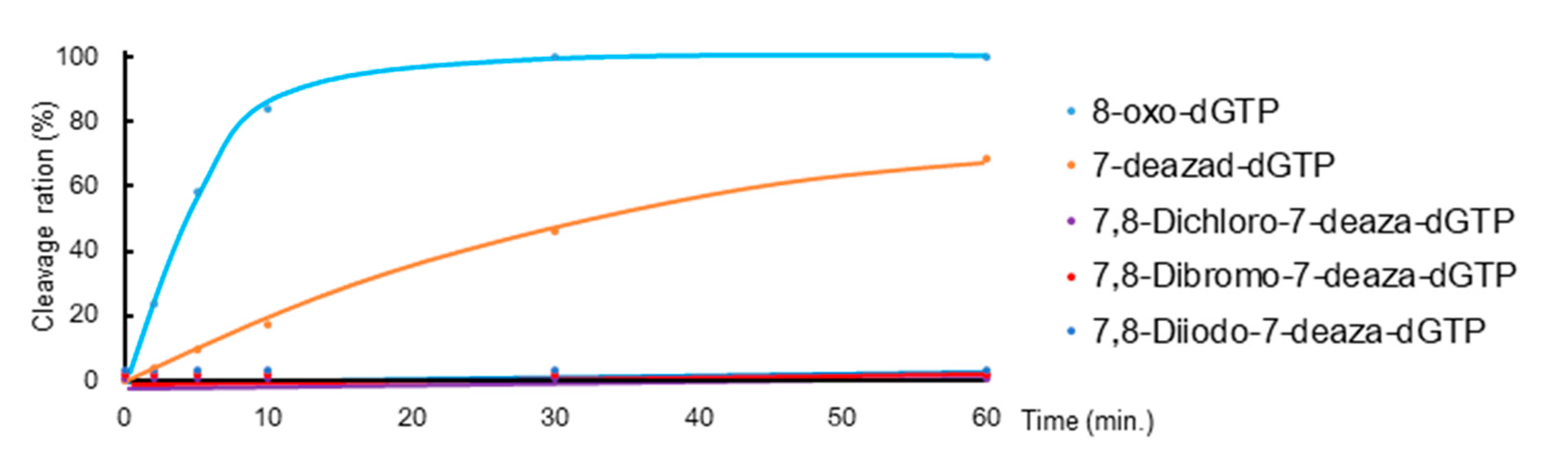 Ijms 22 01274 g002 Ijms 22 01274 g002