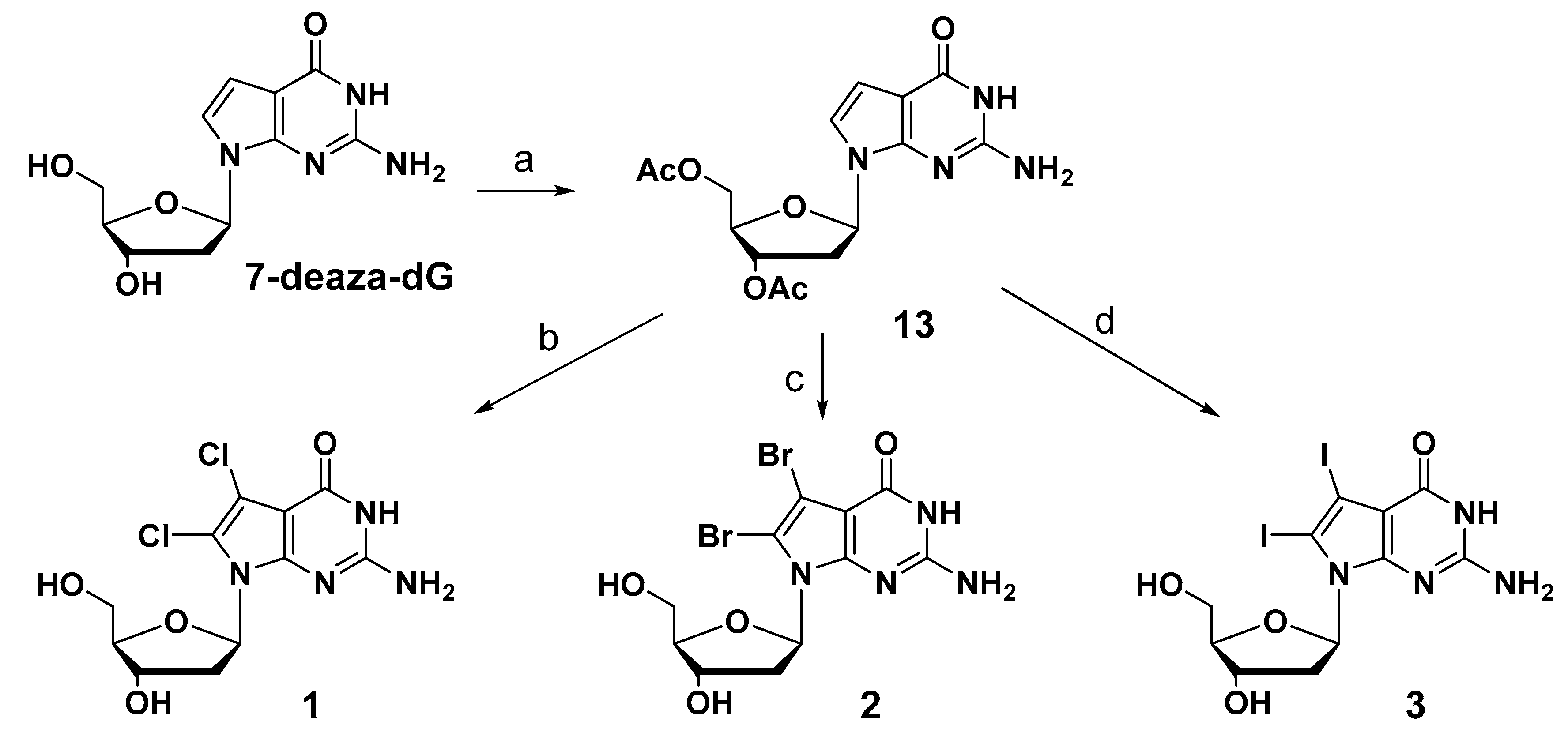 Ijms 22 01274 sch001 Ijms 22 01274 sch001