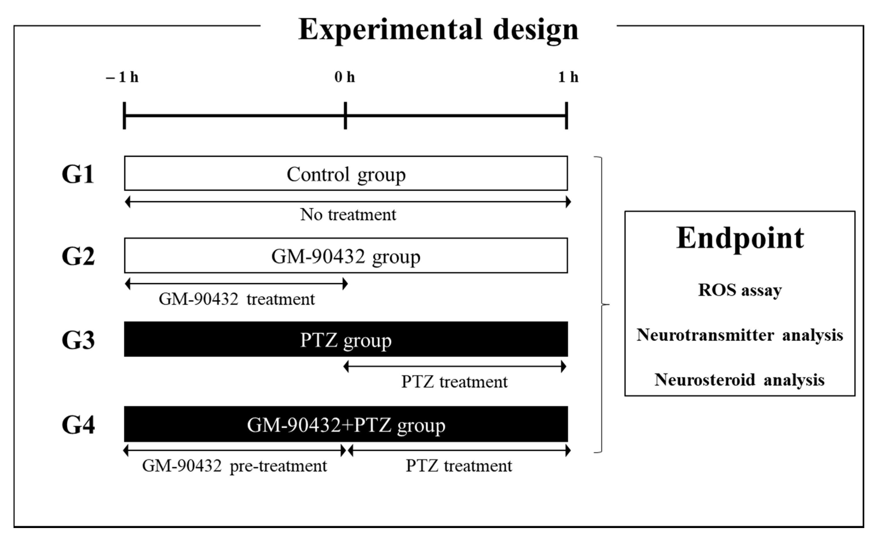 Ijms 22 01285 g001 Ijms 22 01285 g001
