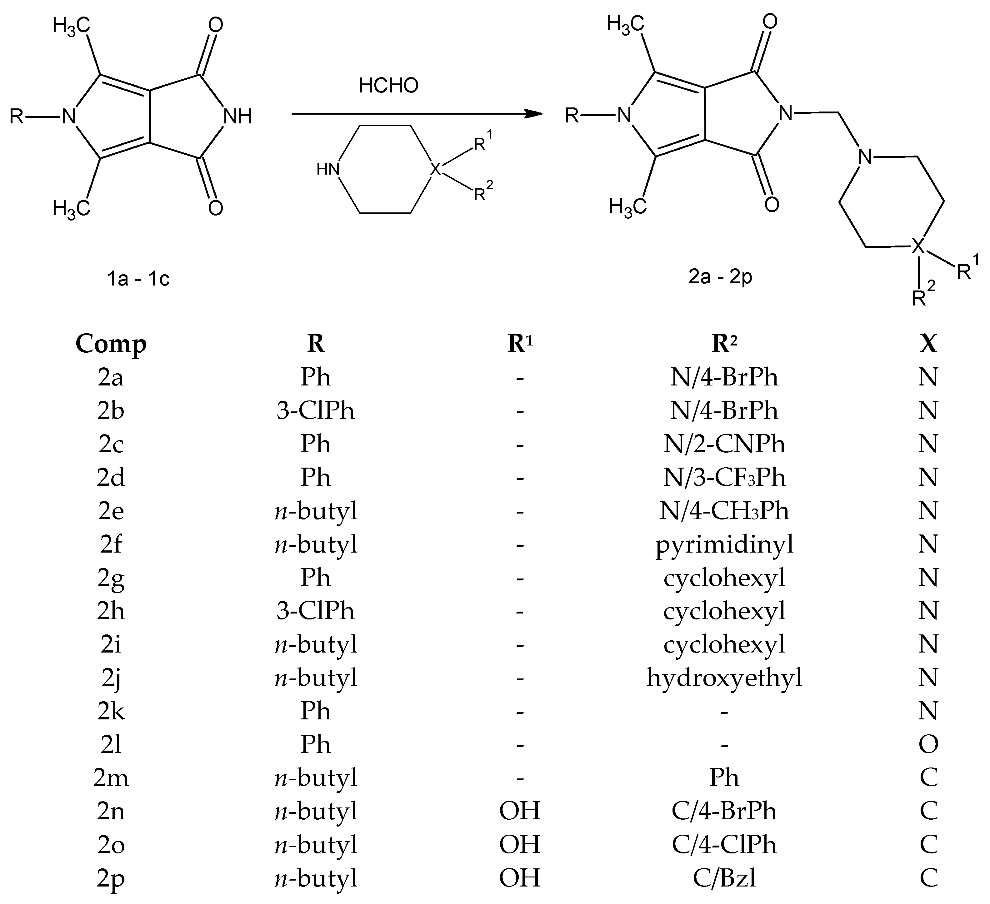 Ijms 22 01410 sch001