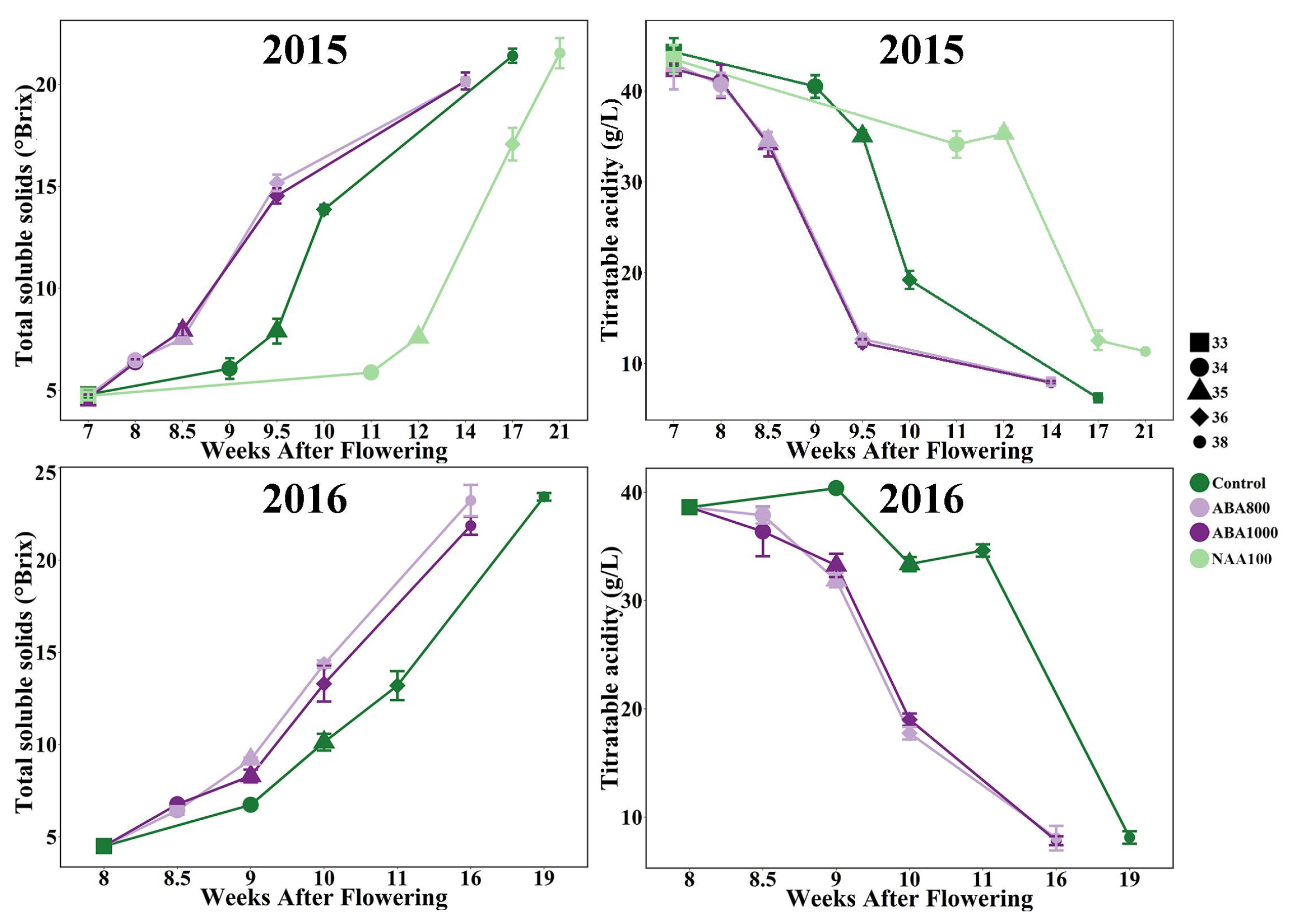 Ijms 22 01420 g001 Ijms 22 01420 g001