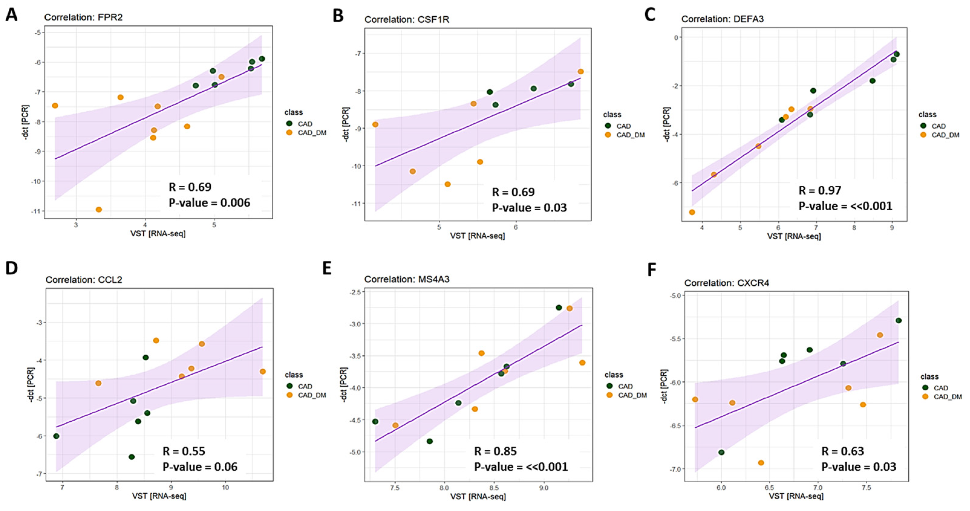 Ijms 22 01423 g005 Ijms 22 01423 g005