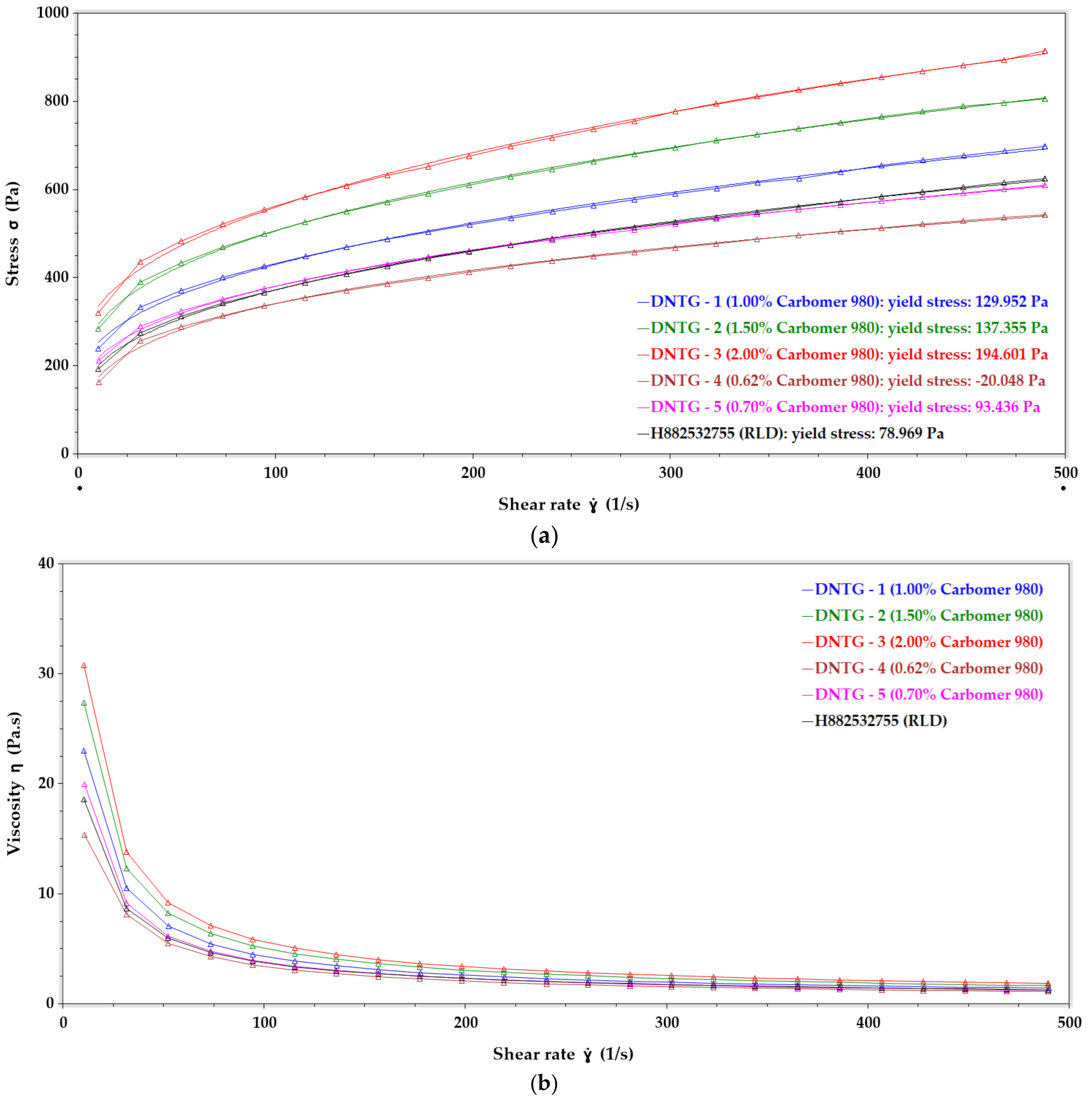 Ijms 22 01535 g001 Ijms 22 01535 g001