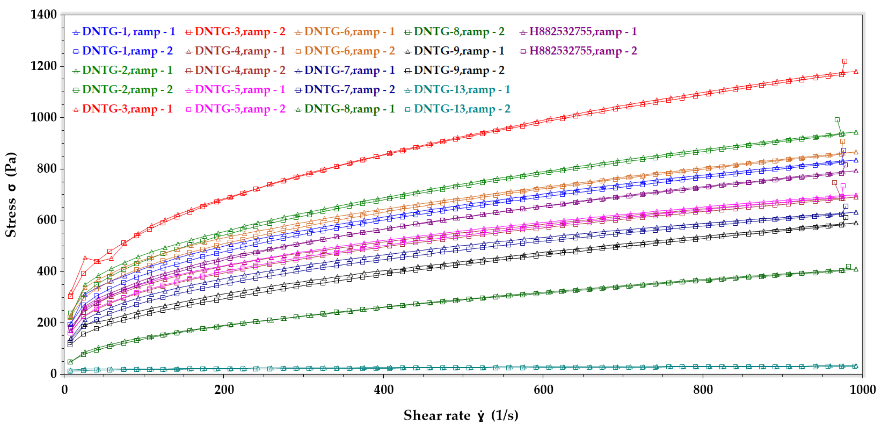 Ijms 22 01535 g003 Ijms 22 01535 g003