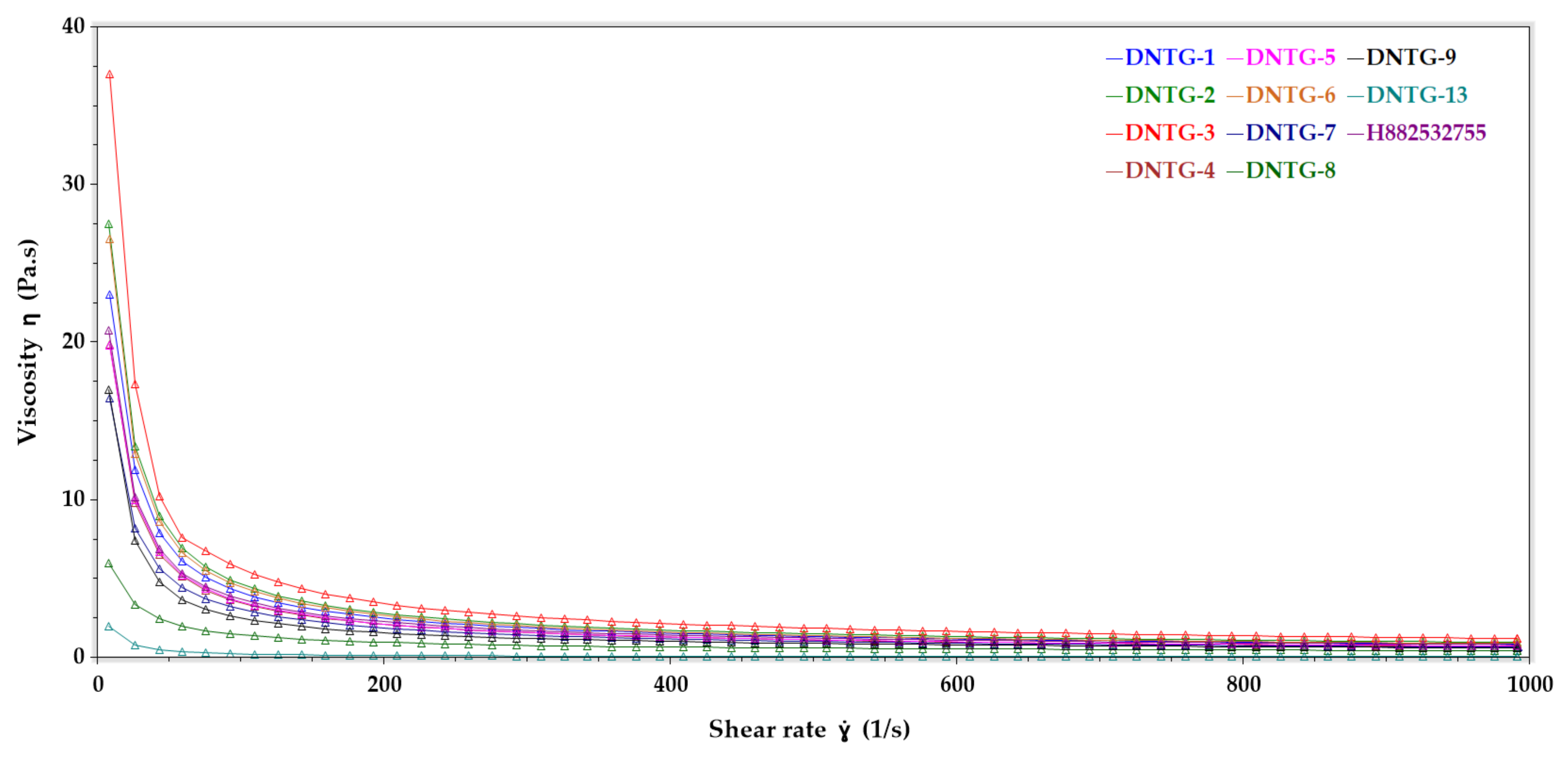 Ijms 22 01535 g004 Ijms 22 01535 g004