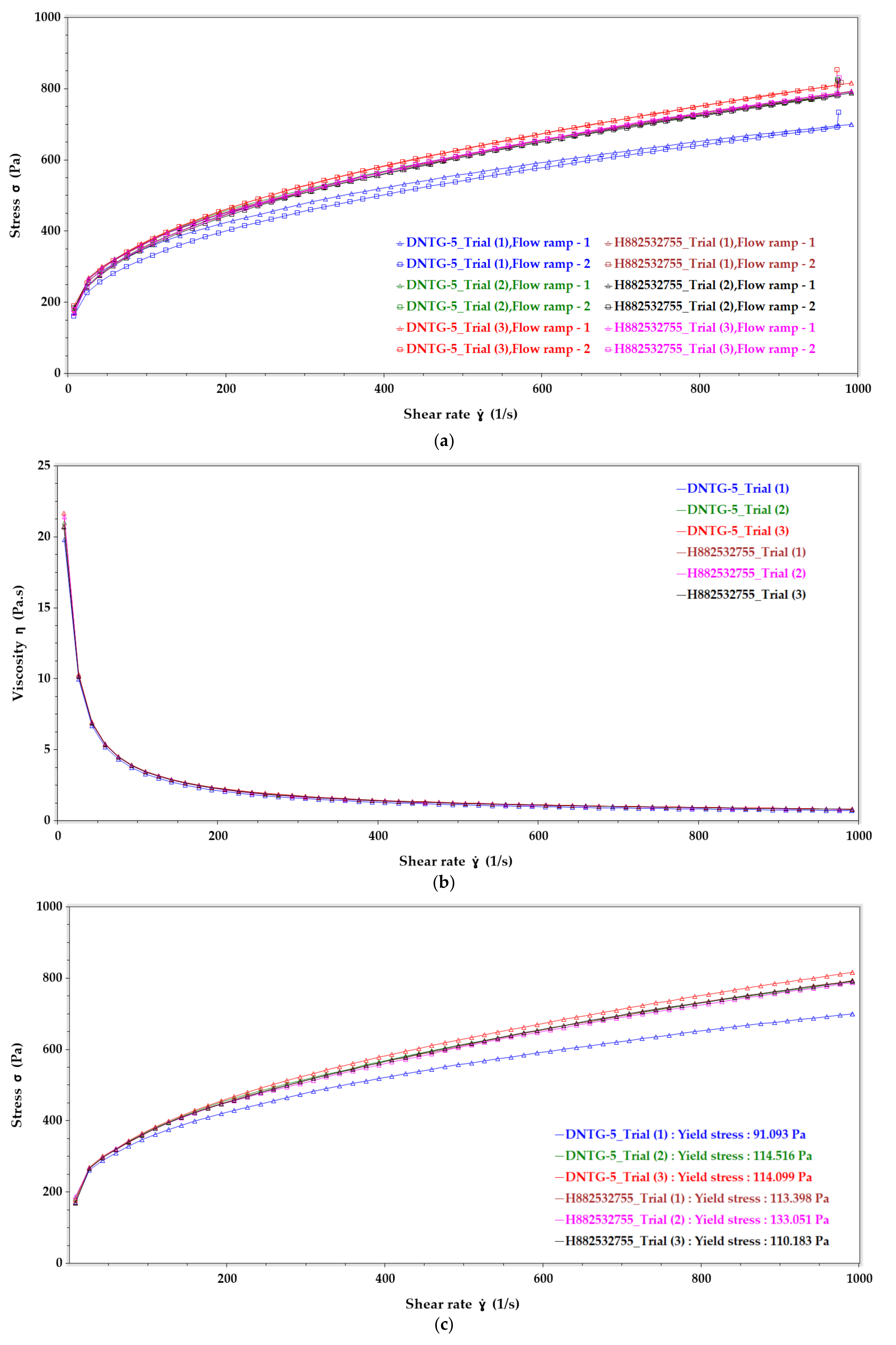 Ijms 22 01535 g005 Ijms 22 01535 g005