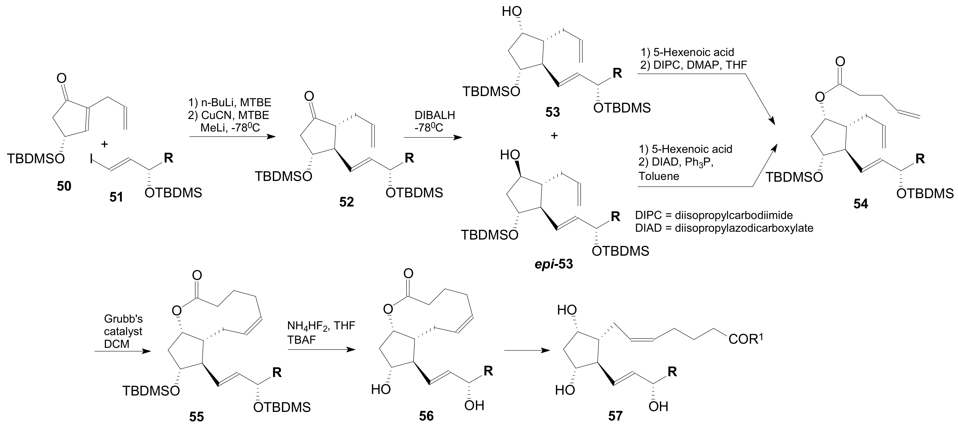 Ijms 22 01572 sch010 Ijms 22 01572 sch010