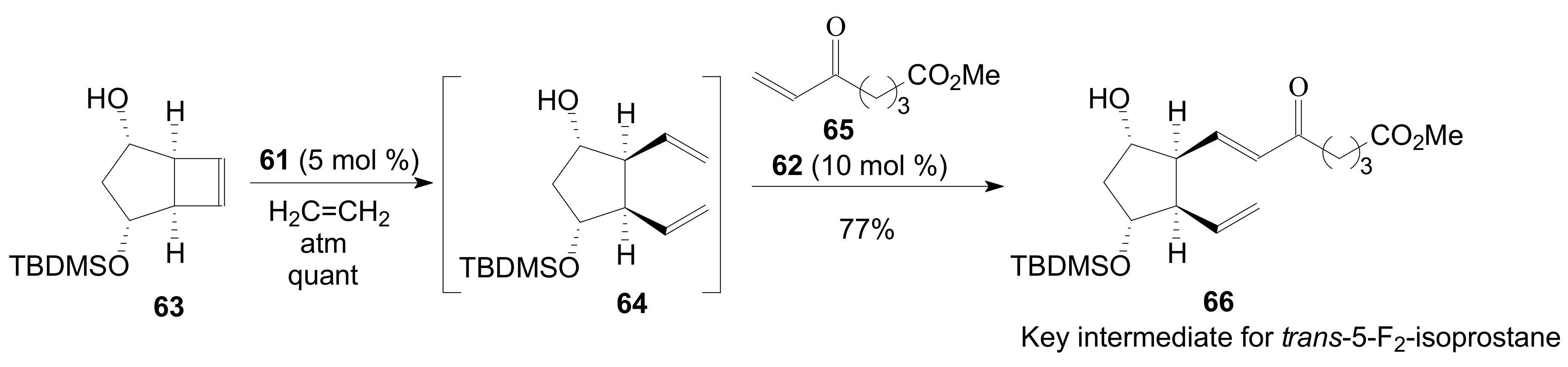 Ijms 22 01572 sch012 Ijms 22 01572 sch012