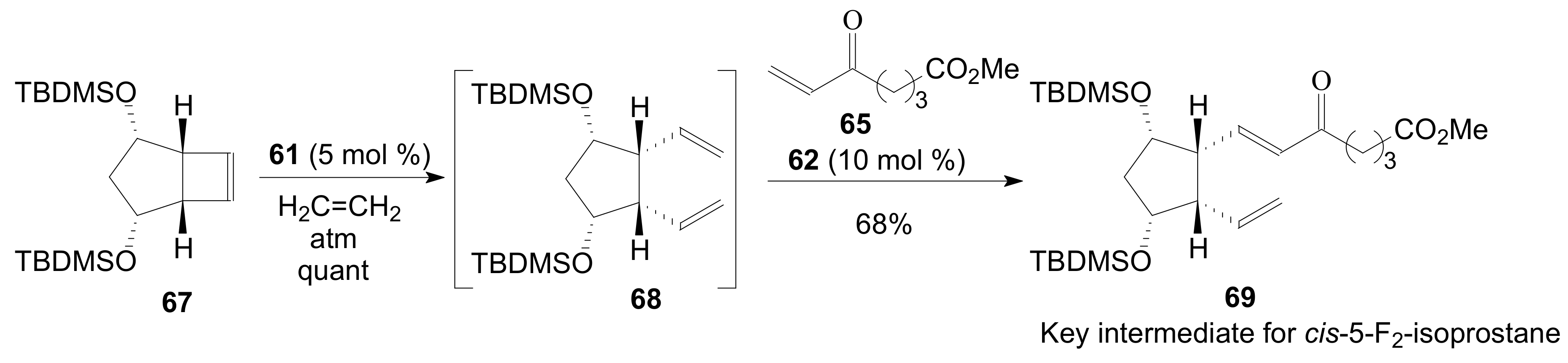 Ijms 22 01572 sch013 Ijms 22 01572 sch013