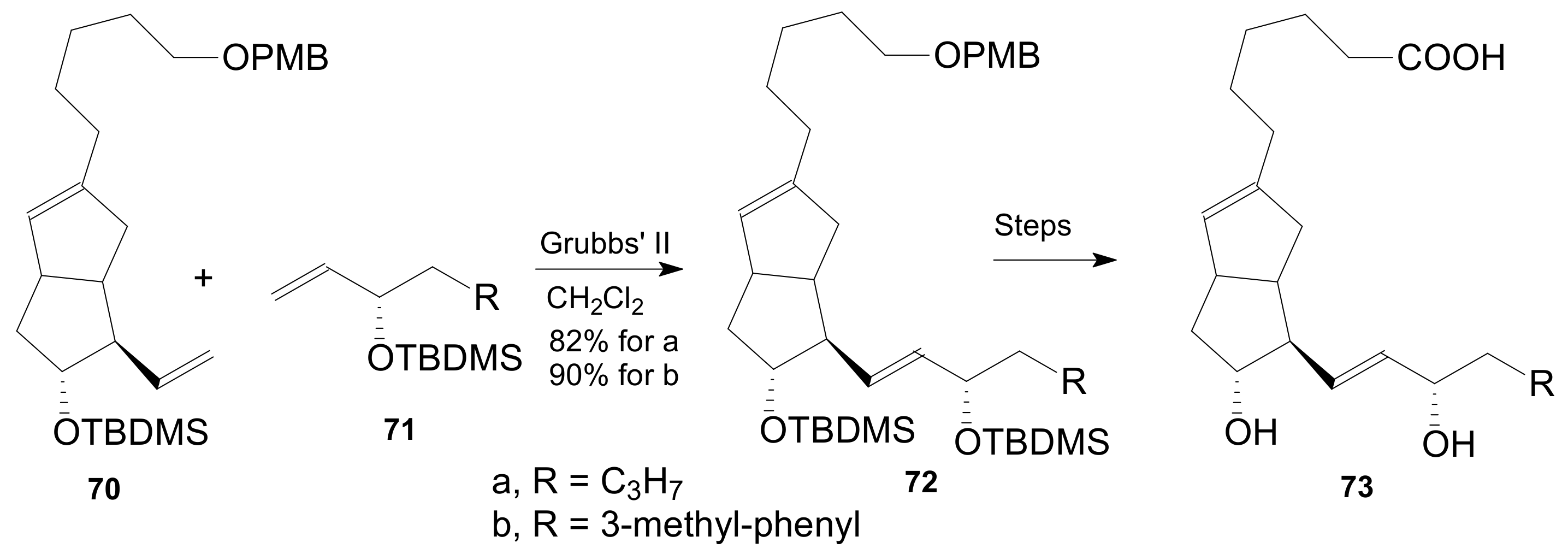 Ijms 22 01572 sch014 Ijms 22 01572 sch014