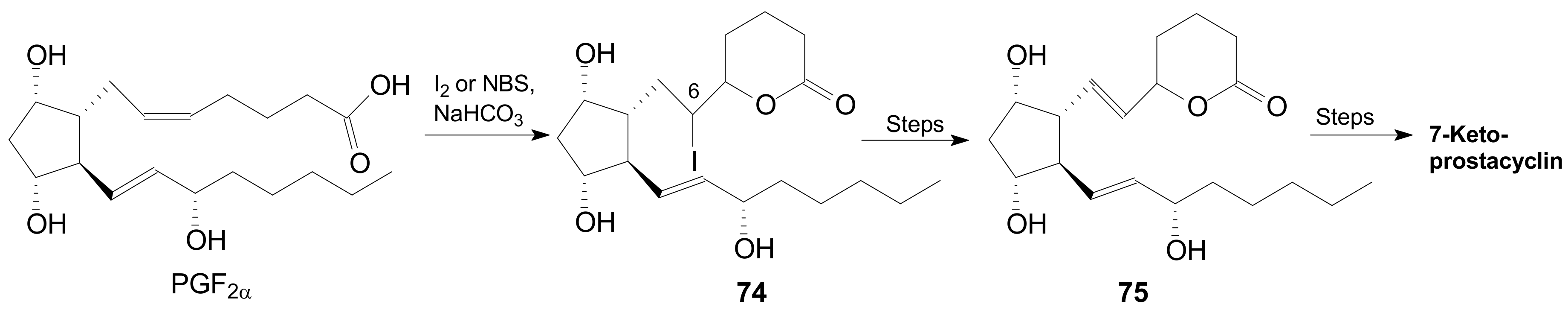 Ijms 22 01572 sch015 Ijms 22 01572 sch015