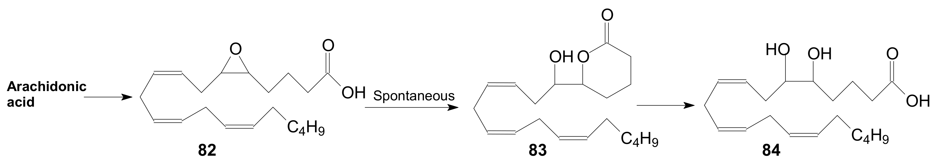 Ijms 22 01572 sch017 Ijms 22 01572 sch017