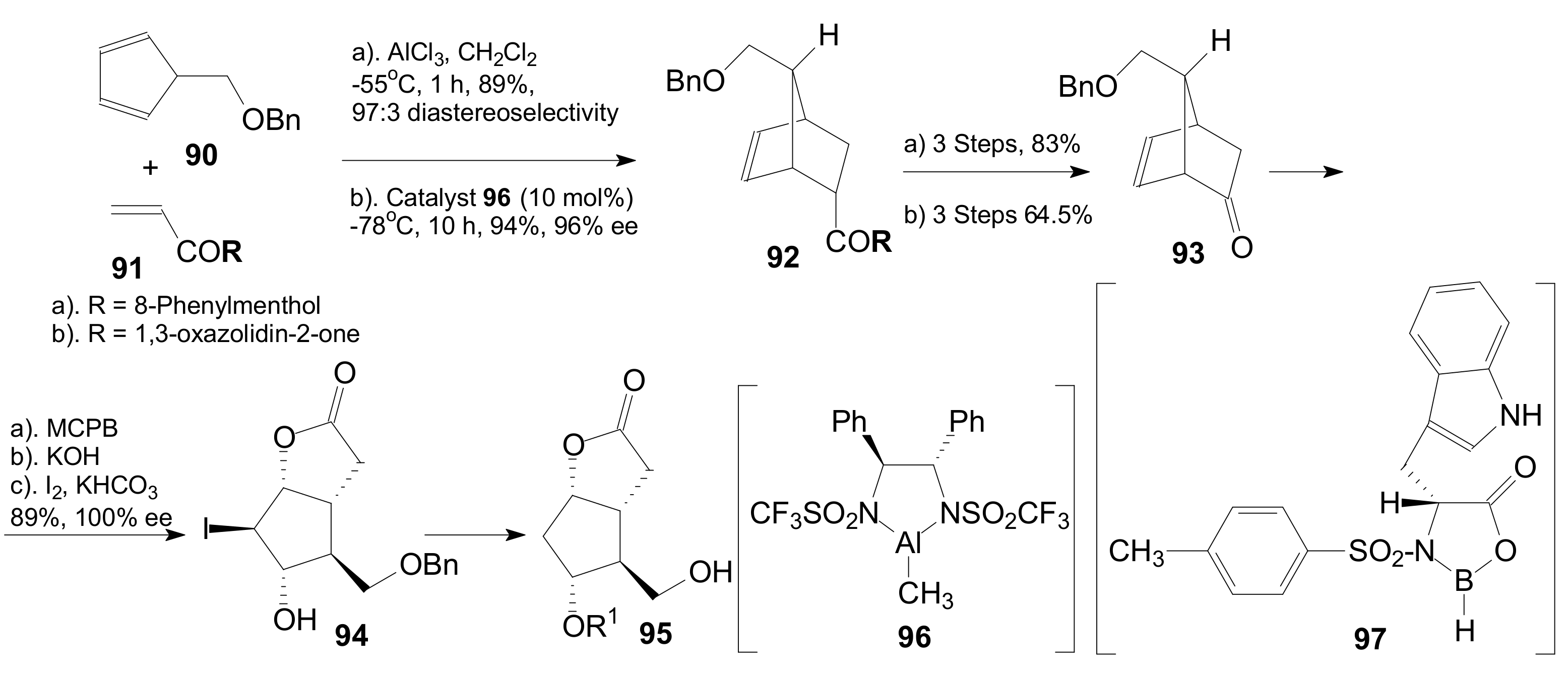 Ijms 22 01572 sch019 Ijms 22 01572 sch019