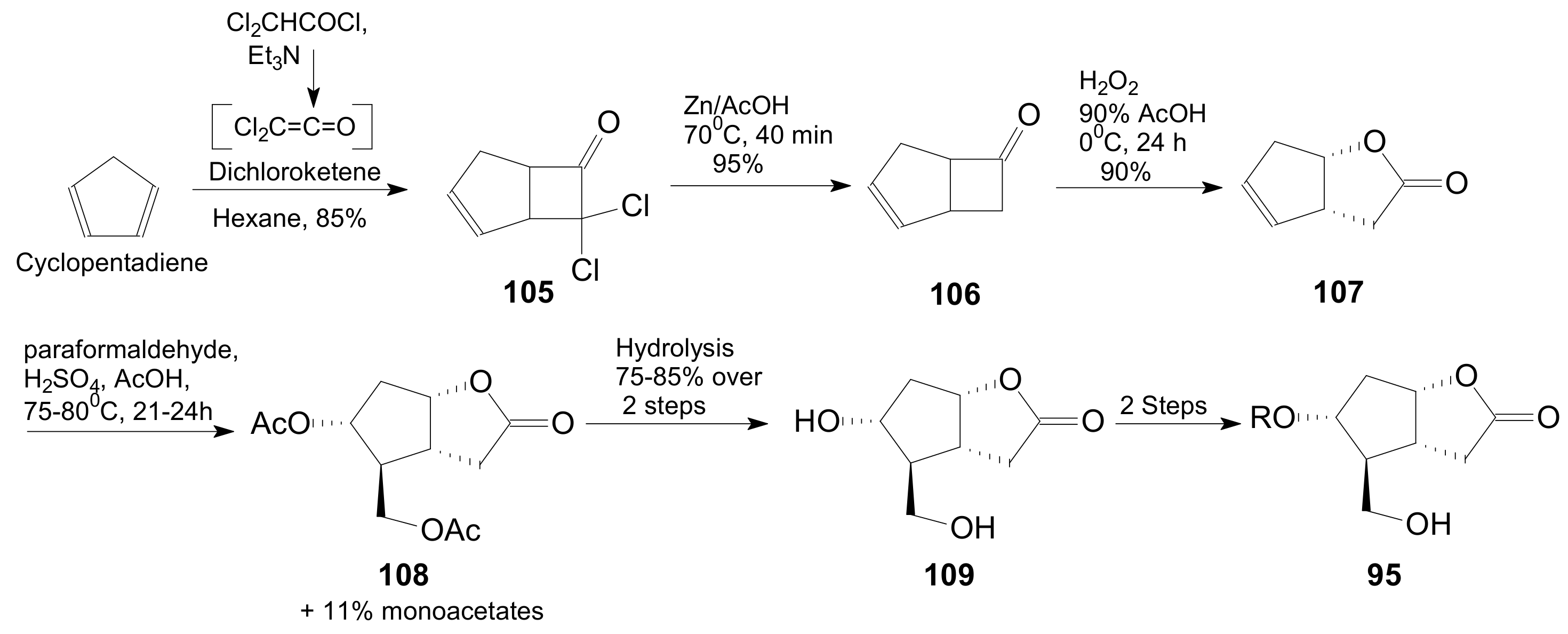 Ijms 22 01572 sch021 Ijms 22 01572 sch021