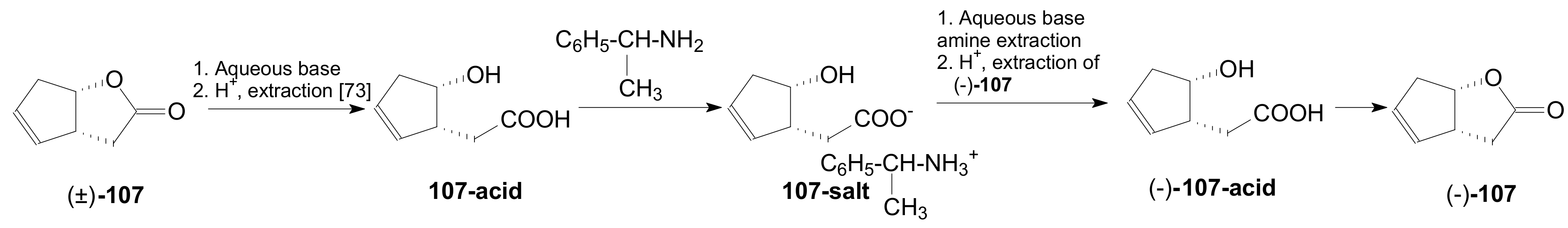 Ijms 22 01572 sch022 Ijms 22 01572 sch022