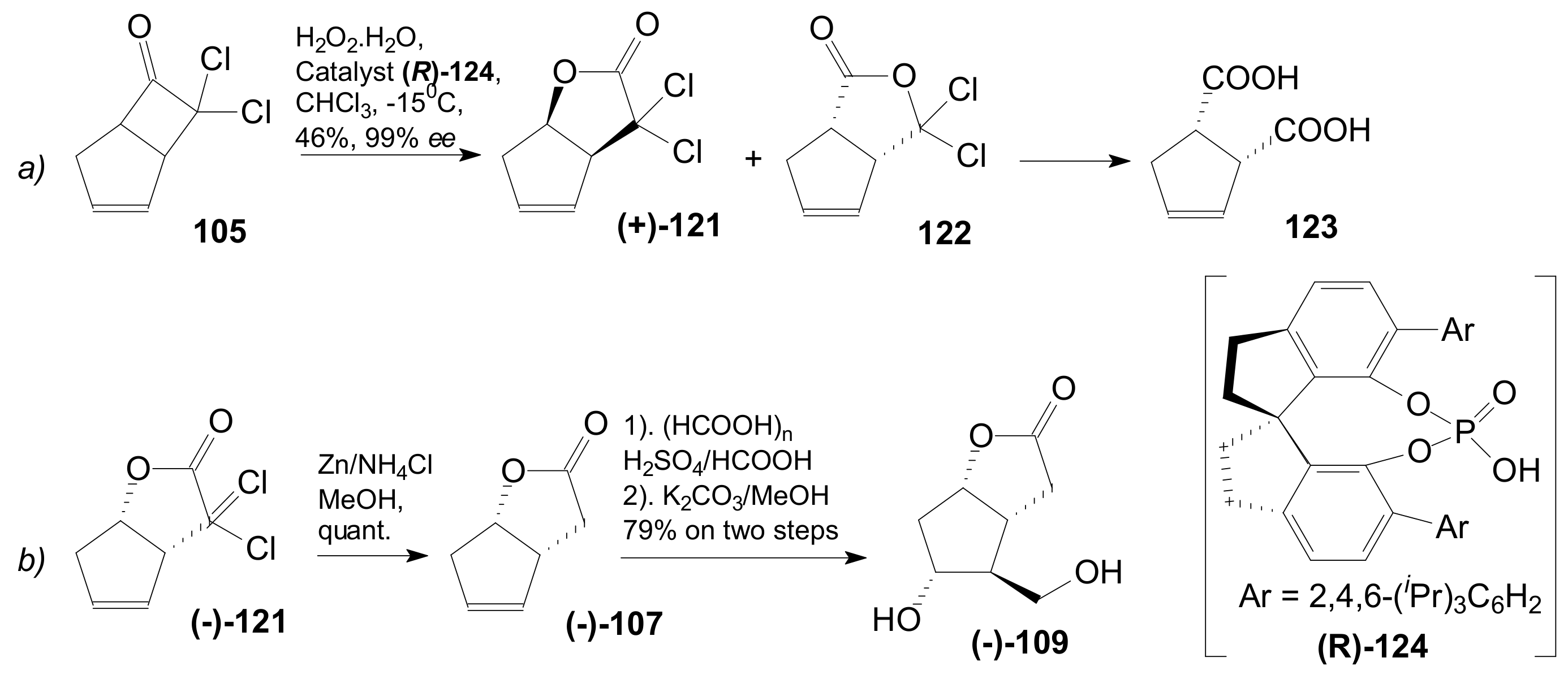 Ijms 22 01572 sch026 Ijms 22 01572 sch026