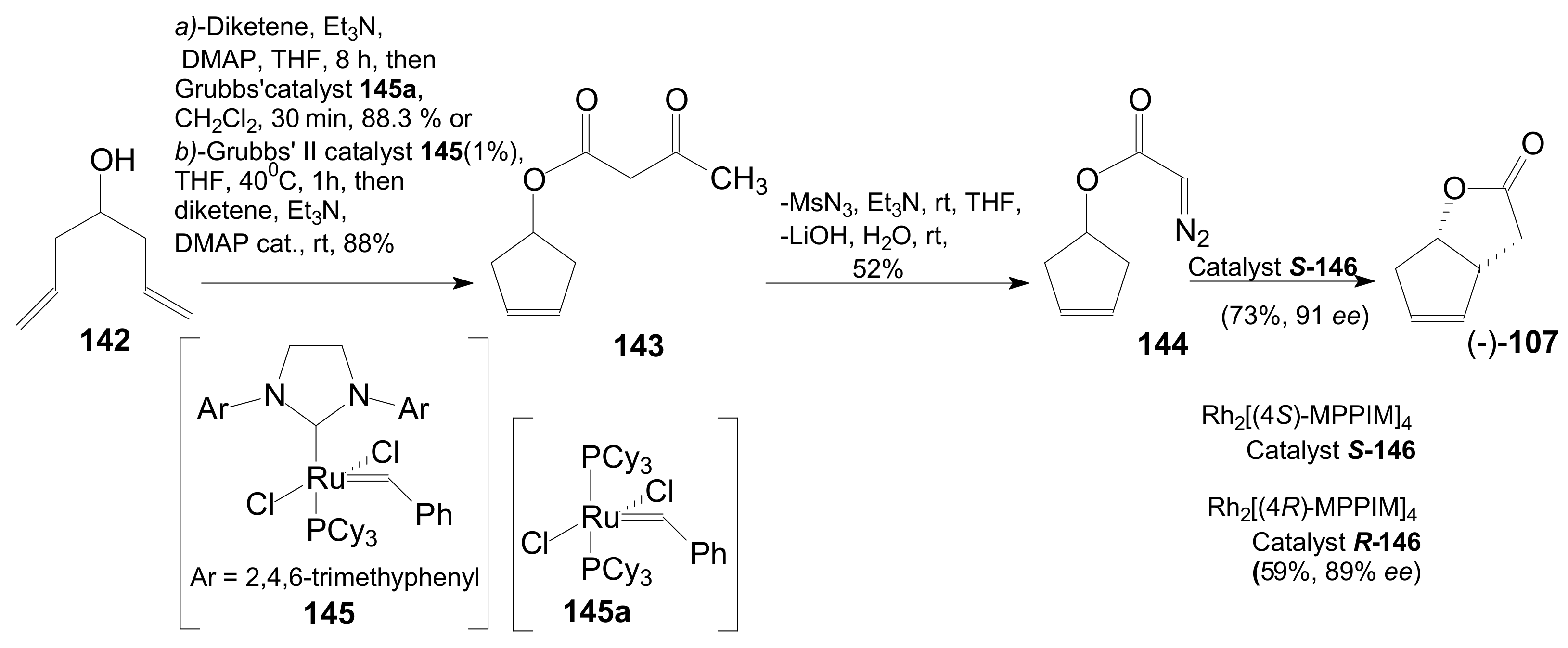 Ijms 22 01572 sch031 Ijms 22 01572 sch031