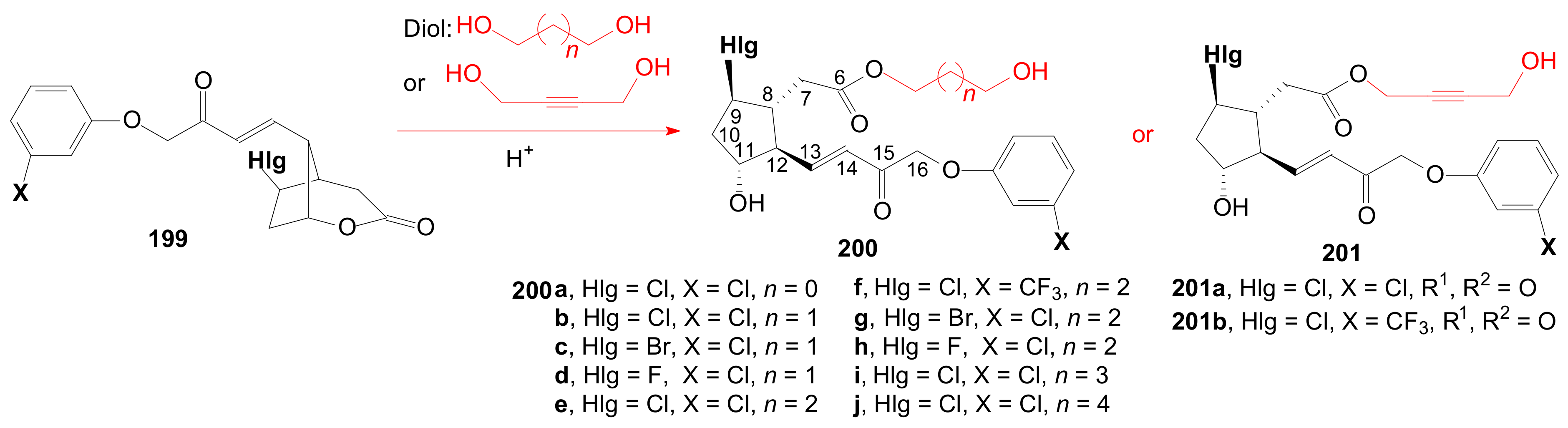 Ijms 22 01572 sch046 Ijms 22 01572 sch046