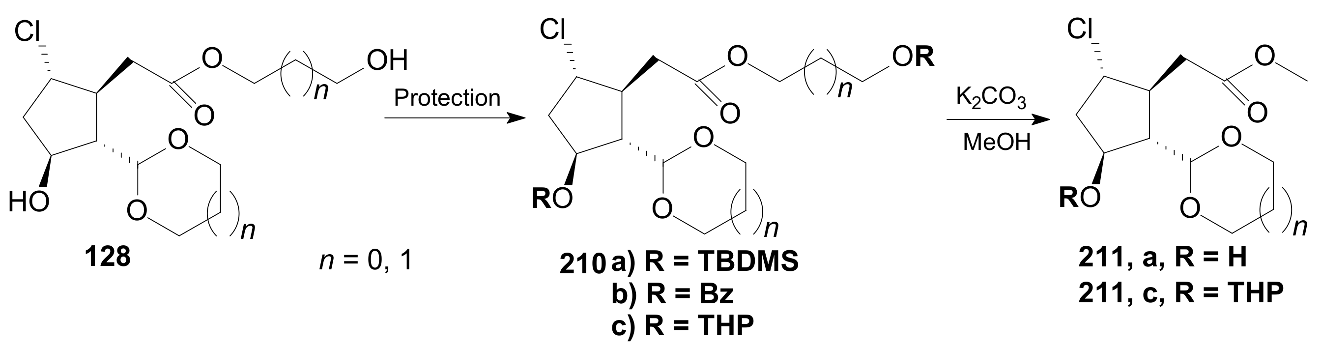 Ijms 22 01572 sch050 Ijms 22 01572 sch050