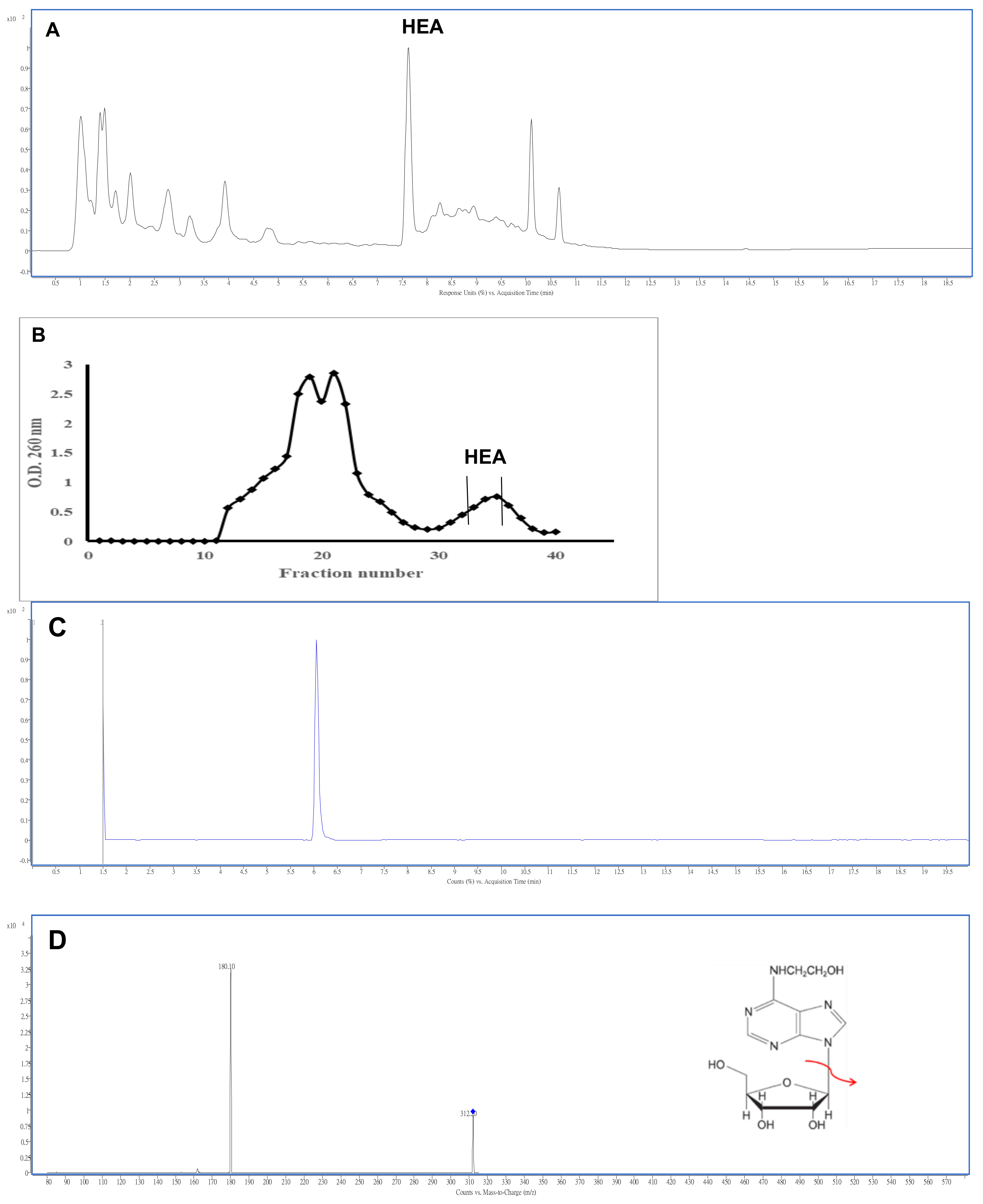 Ijms 22 01577 g001 Ijms 22 01577 g001