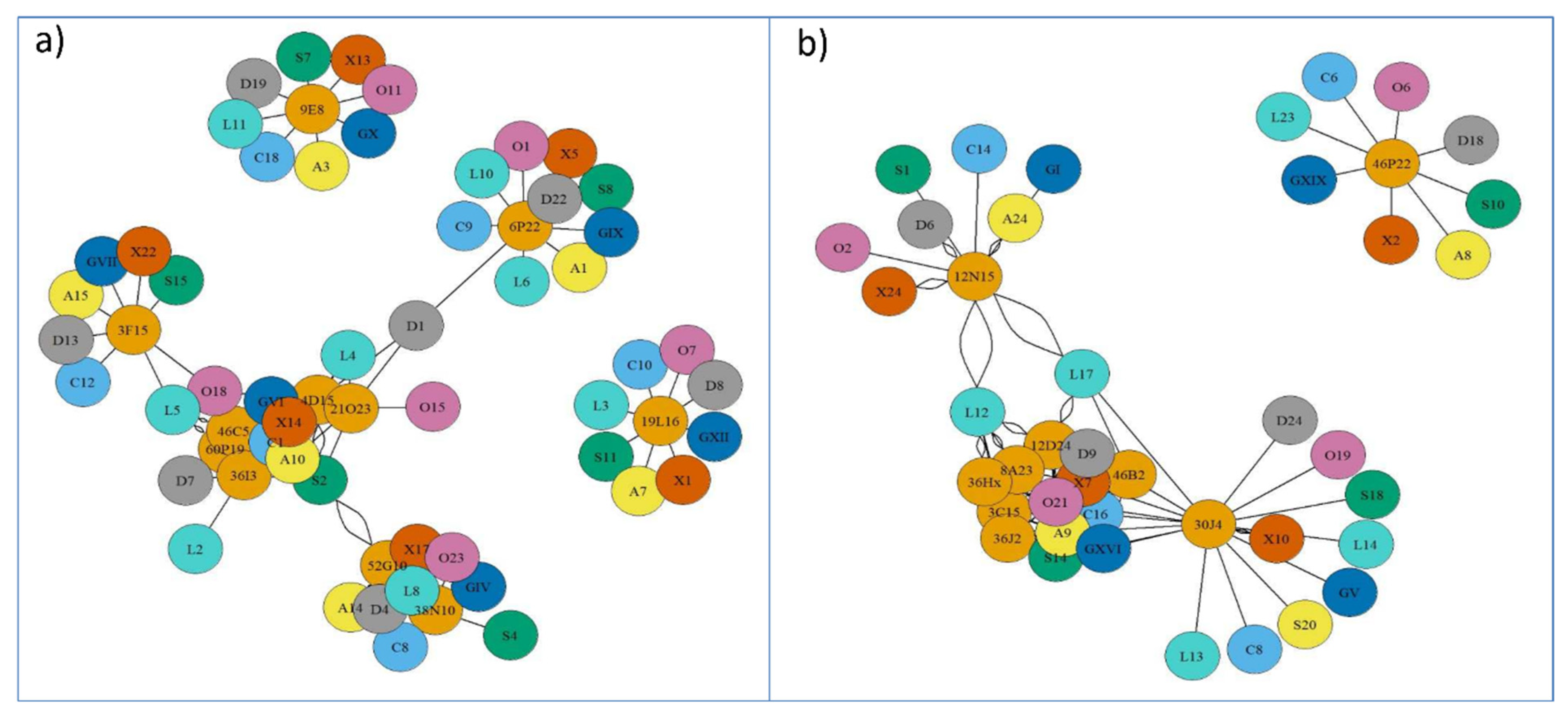 Ijms 22 01614 g005 Ijms 22 01614 g005