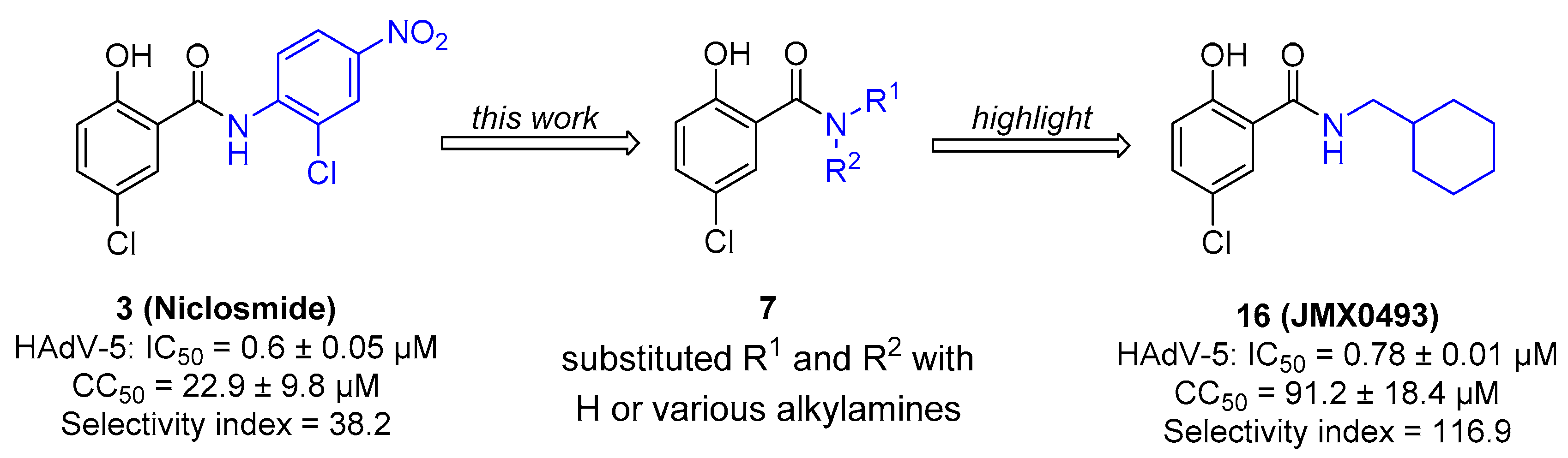Ijms 22 01617 g002 Ijms 22 01617 g002