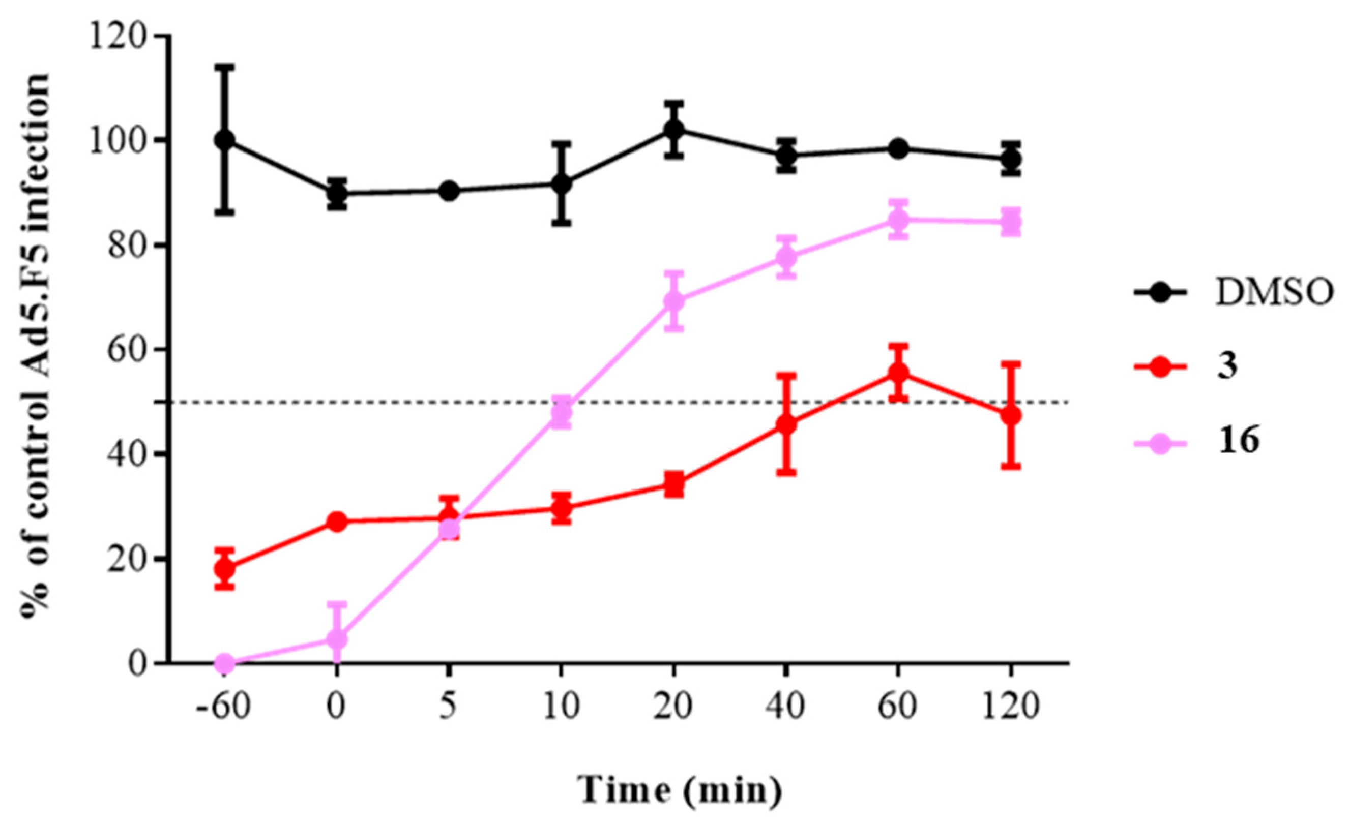 Ijms 22 01617 g004 Ijms 22 01617 g004