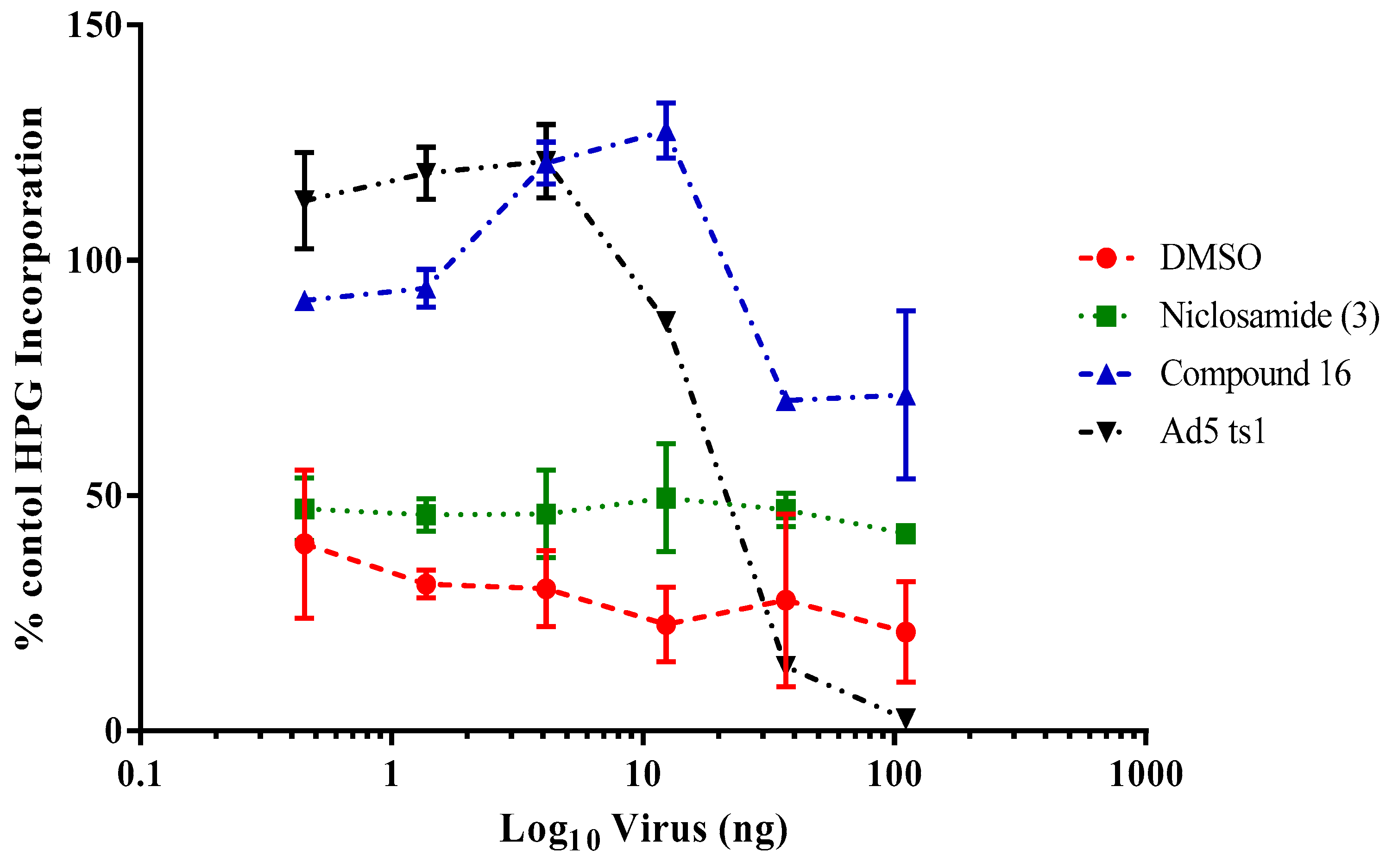 Ijms 22 01617 g006 Ijms 22 01617 g006