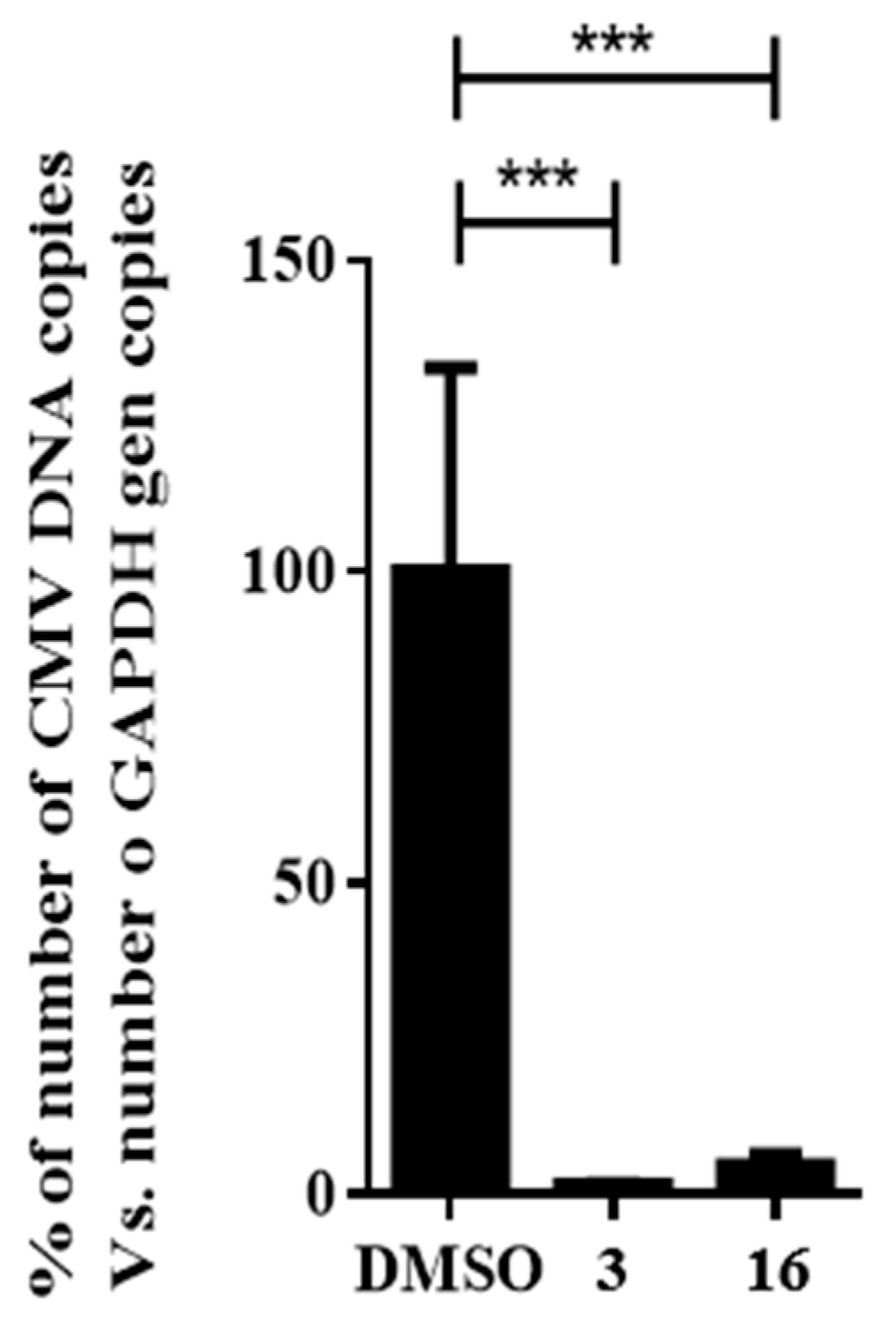 Ijms 22 01617 g008 Ijms 22 01617 g008