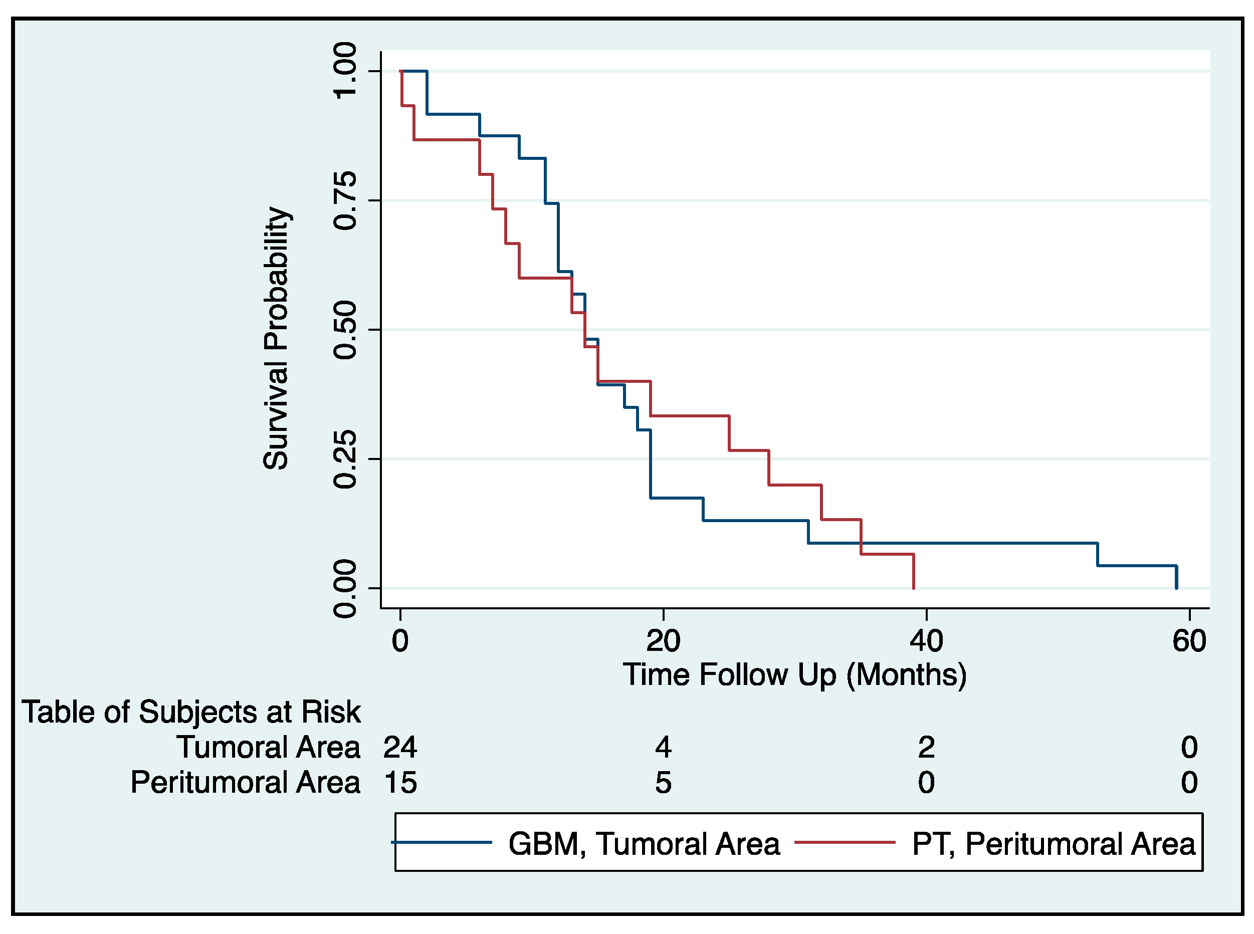 Ijms 22 01620 g005 Ijms 22 01620 g005