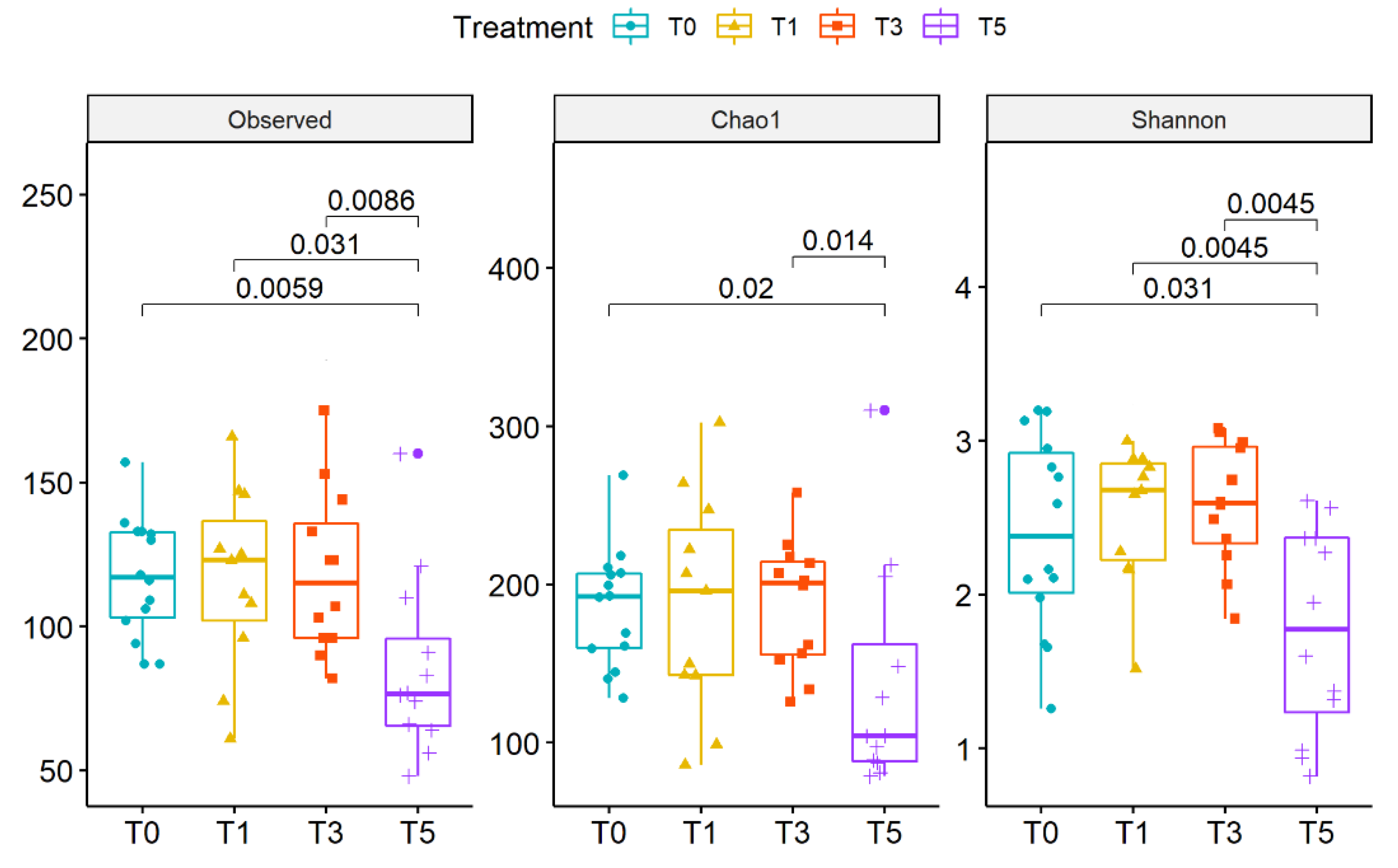 Ijms 22 01649 g004 Ijms 22 01649 g004
