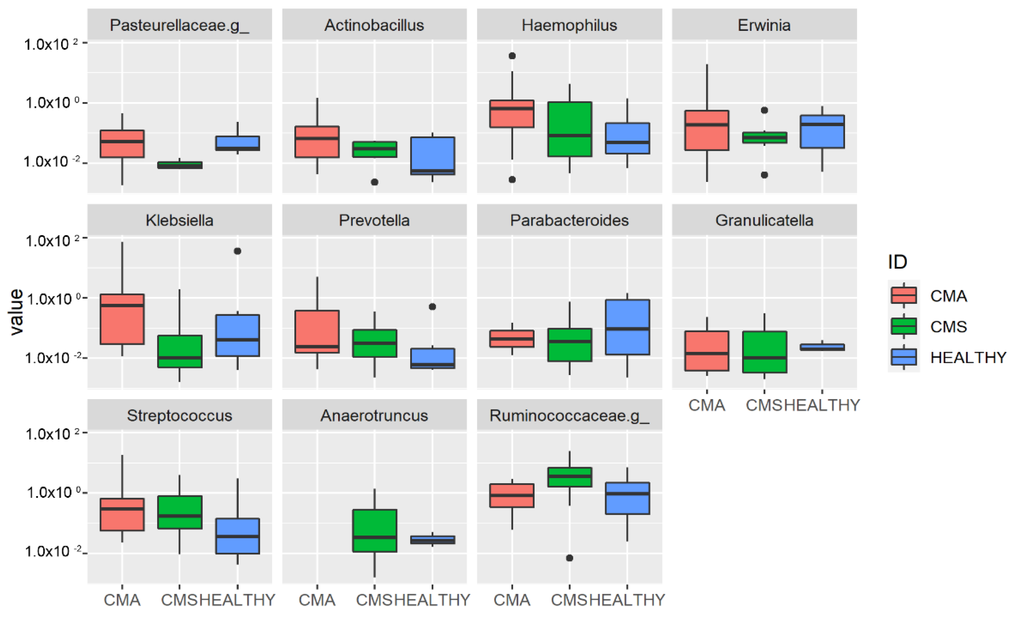 Ijms 22 01649 g005 Ijms 22 01649 g005
