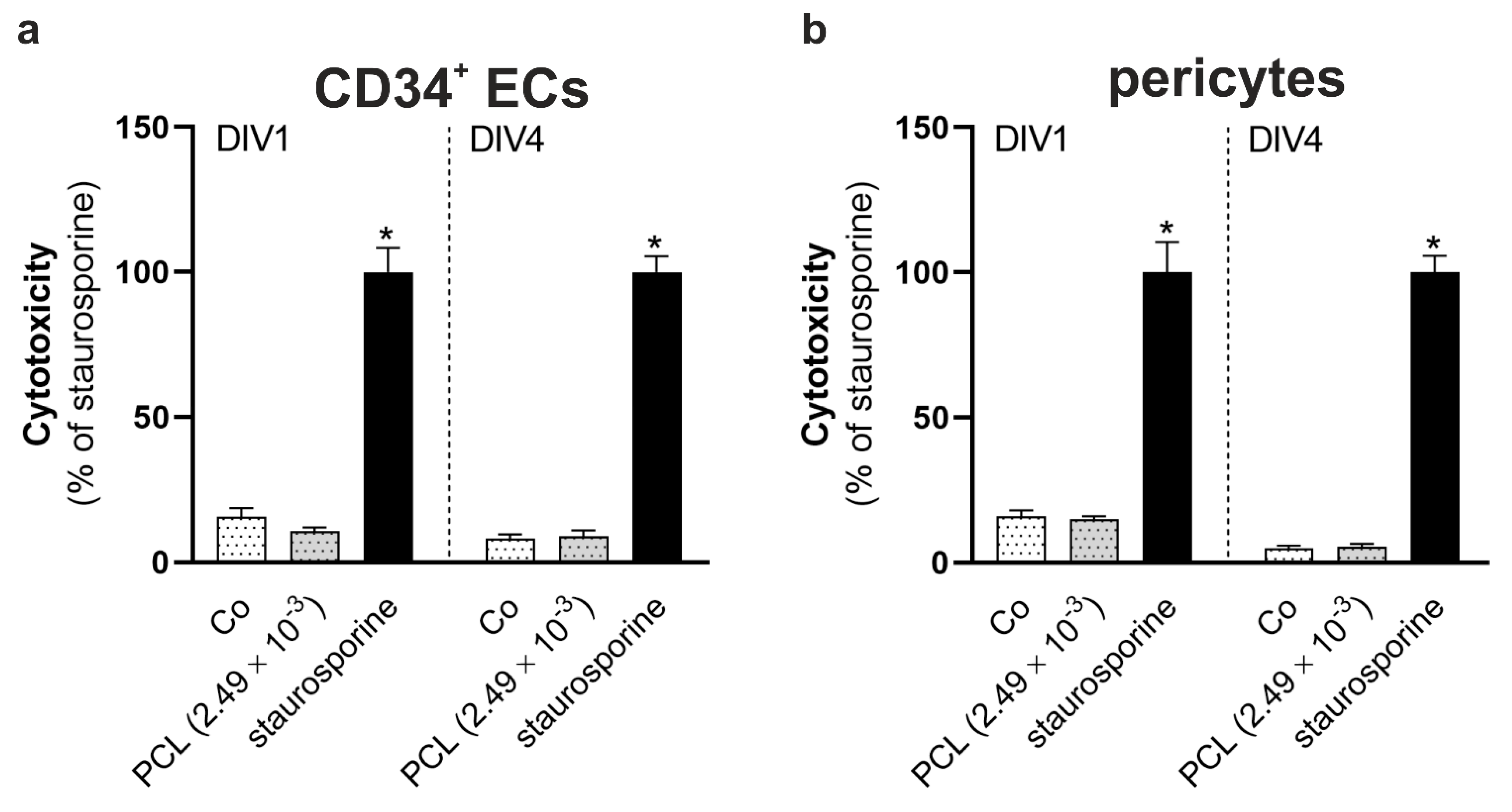 Ijms 22 01657 g002 Ijms 22 01657 g002