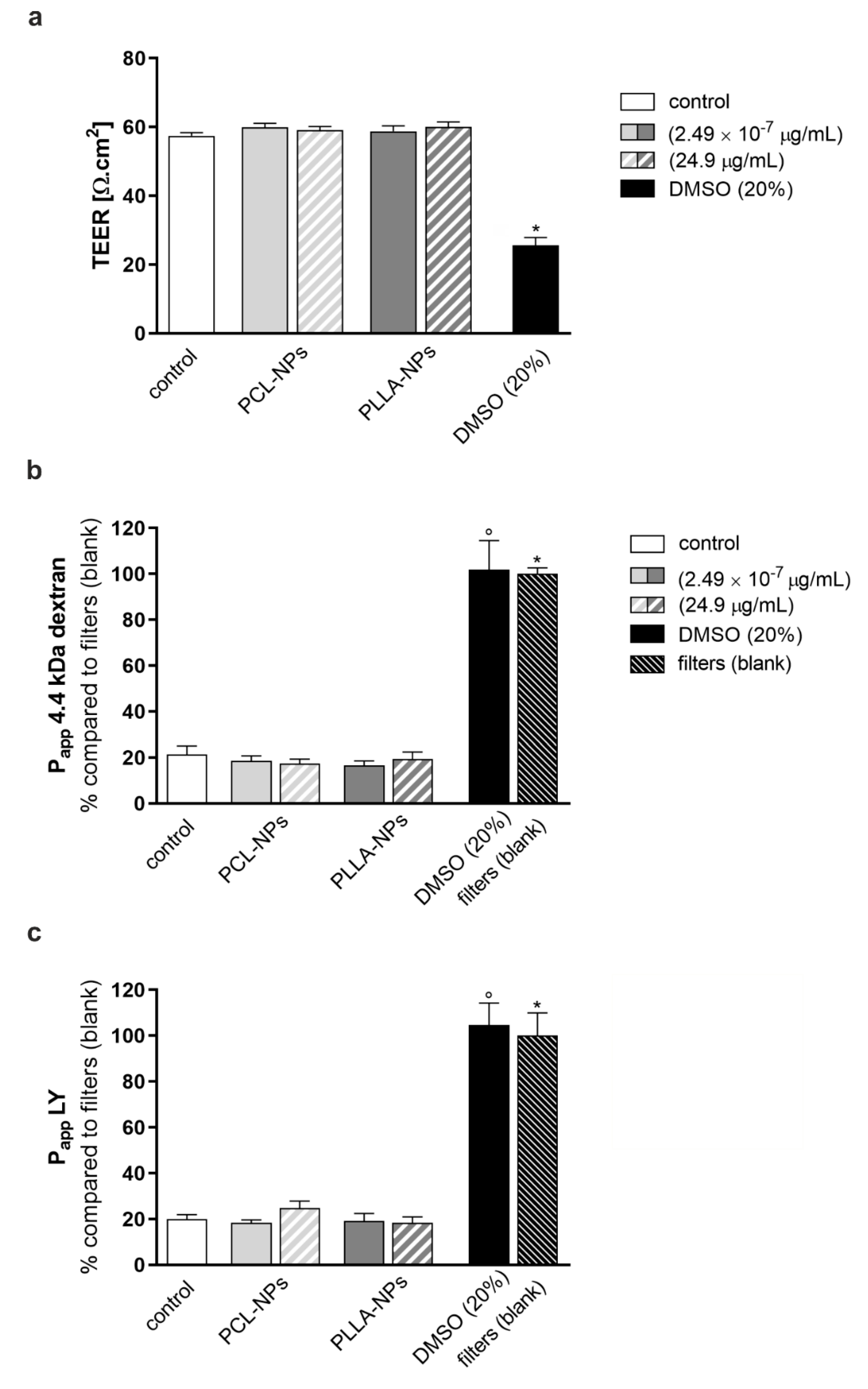 Ijms 22 01657 g006 Ijms 22 01657 g006