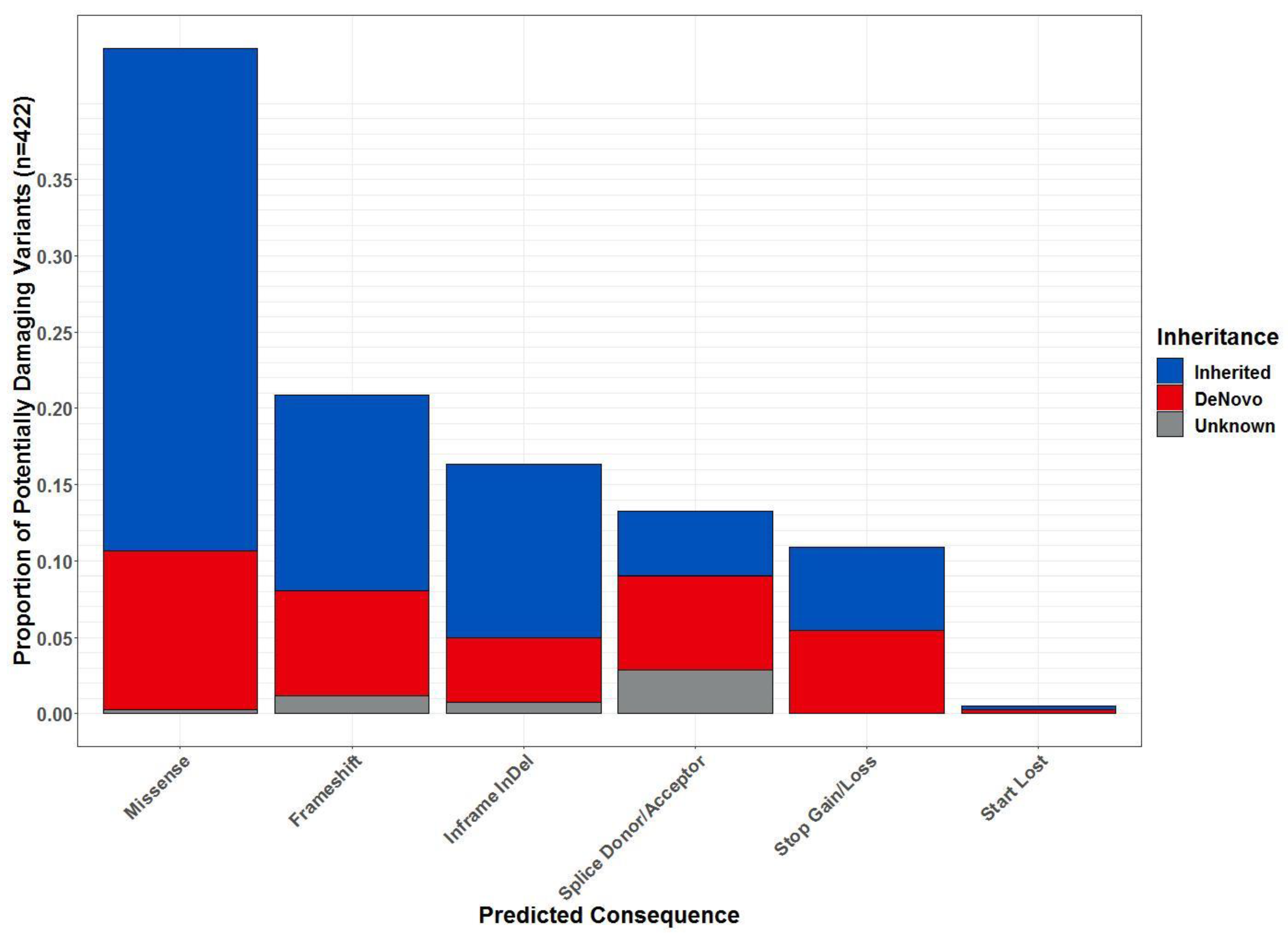 Ijms 22 01660 g002 Ijms 22 01660 g002