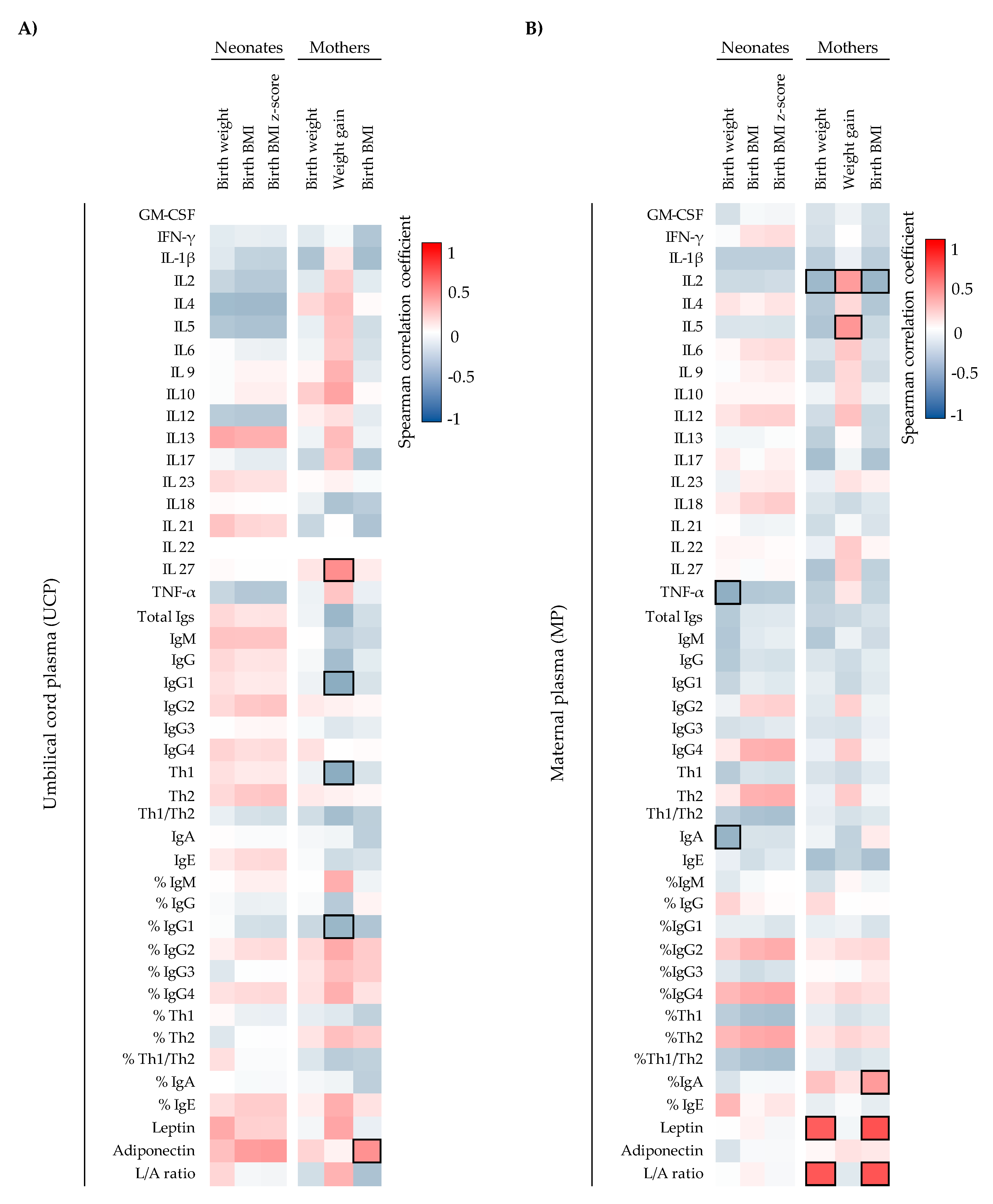 Ijms 22 01778 g003 Ijms 22 01778 g003