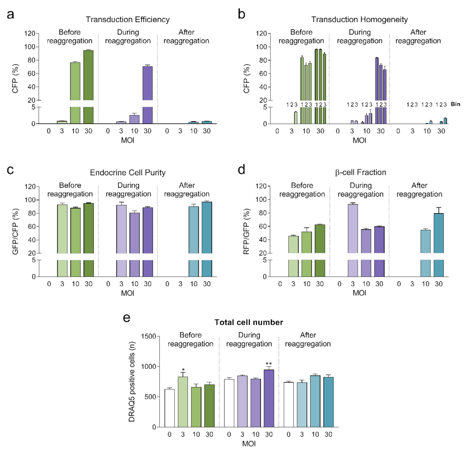 Ijms 22 01813 g003 Ijms 22 01813 g003