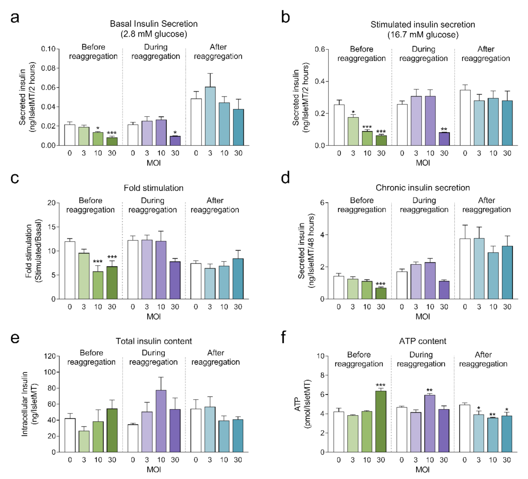 Ijms 22 01813 g004 Ijms 22 01813 g004