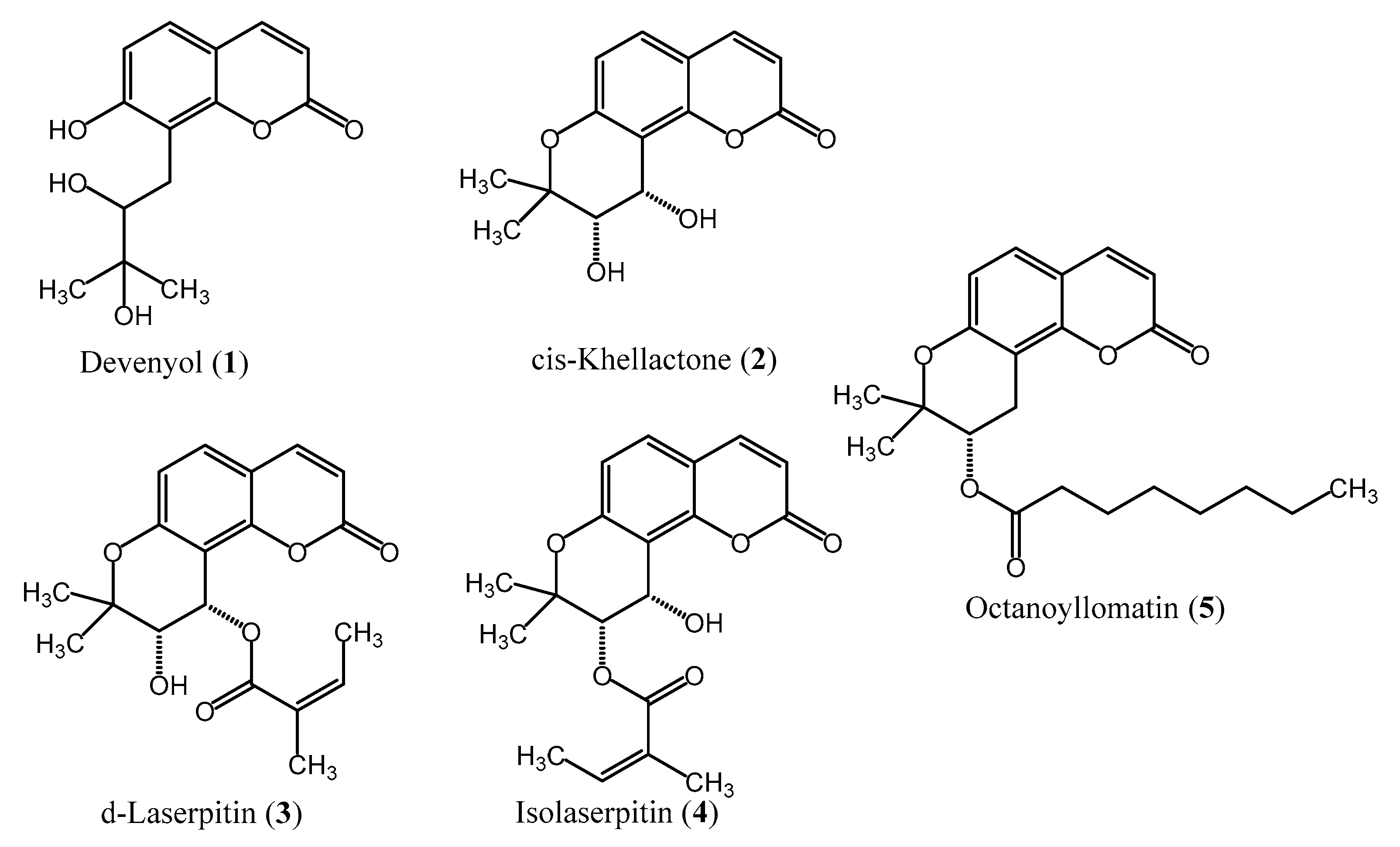 Ijms 22 01829 g001 Ijms 22 01829 g001