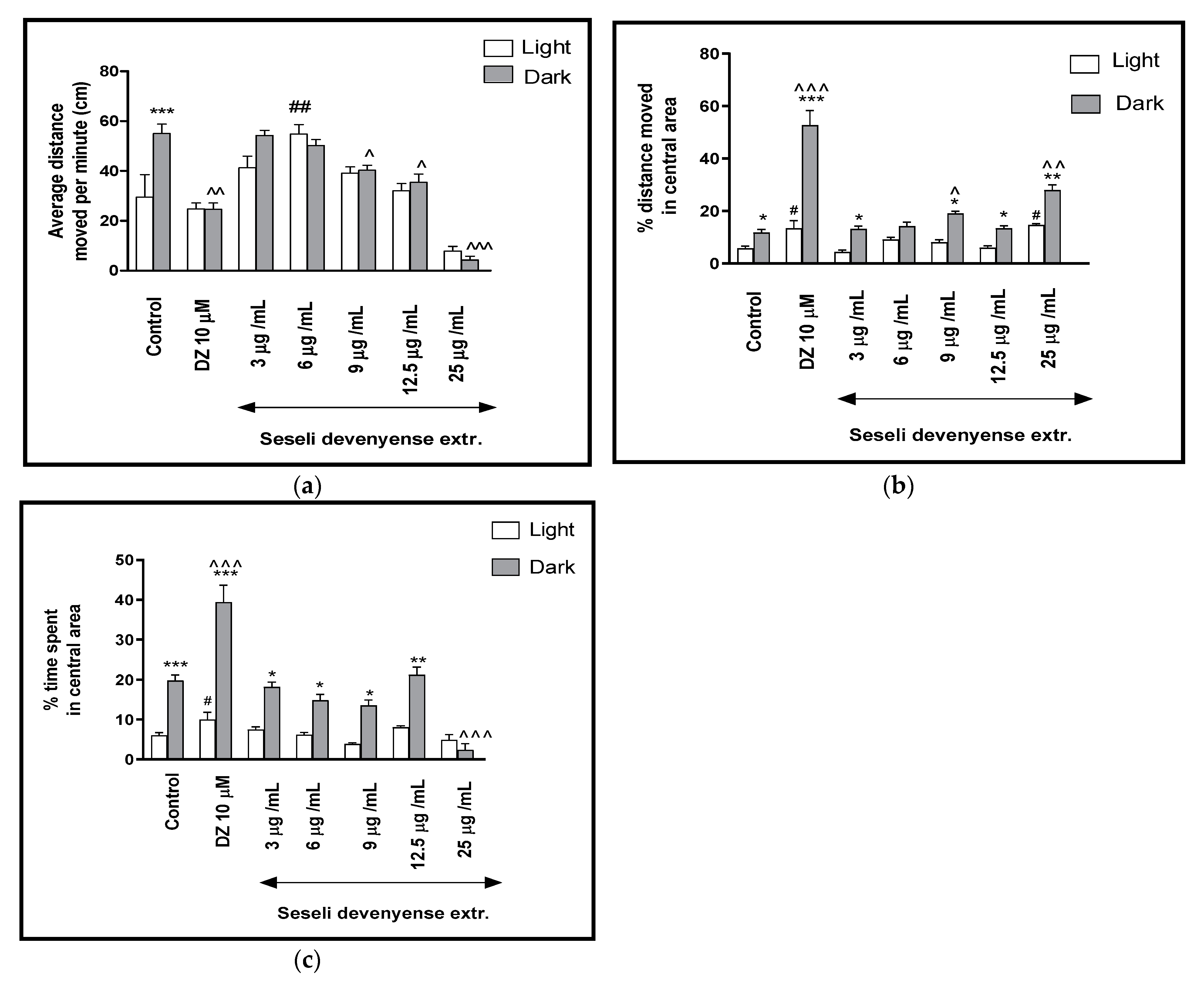 Ijms 22 01829 g002 Ijms 22 01829 g002