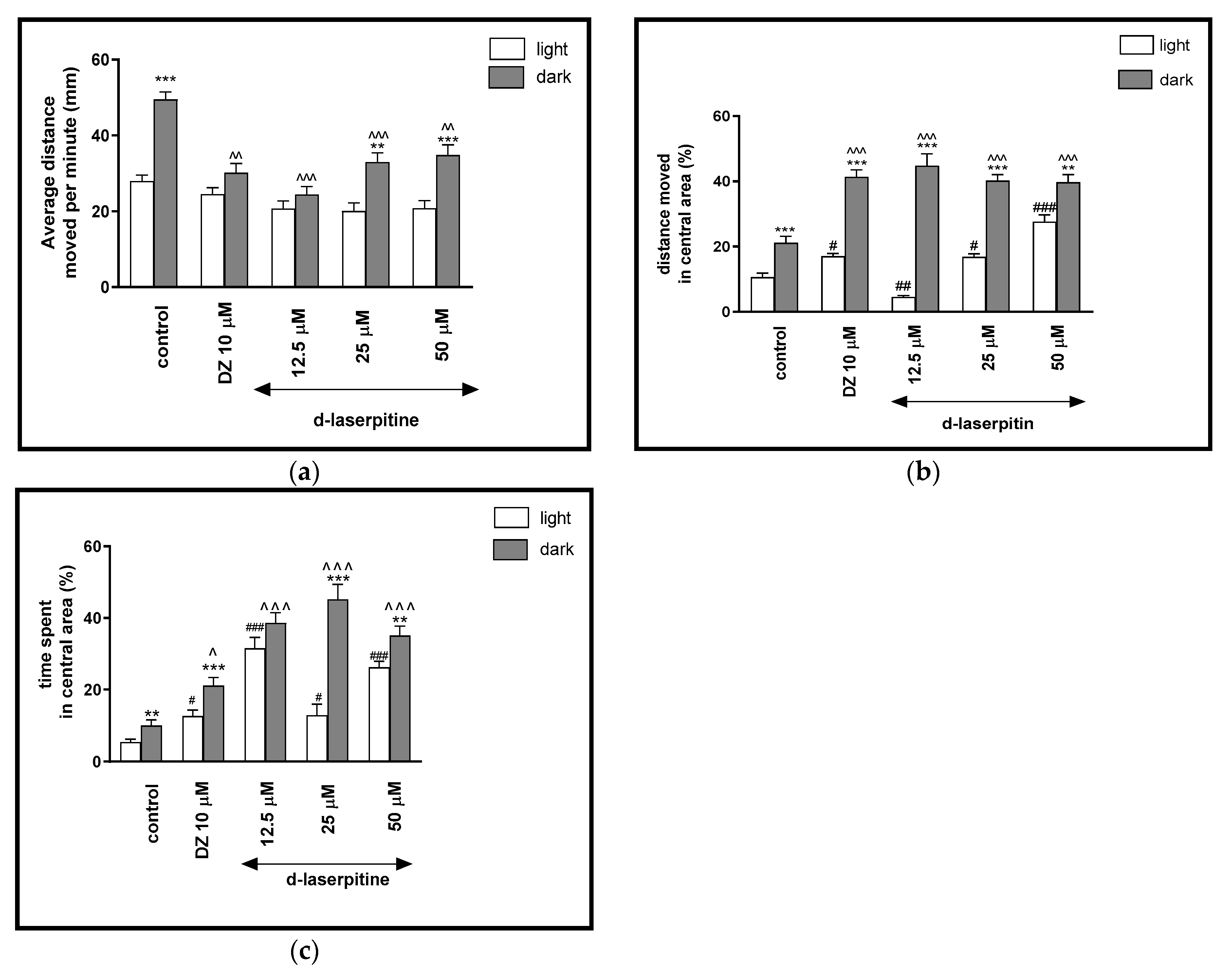 Ijms 22 01829 g005 Ijms 22 01829 g005