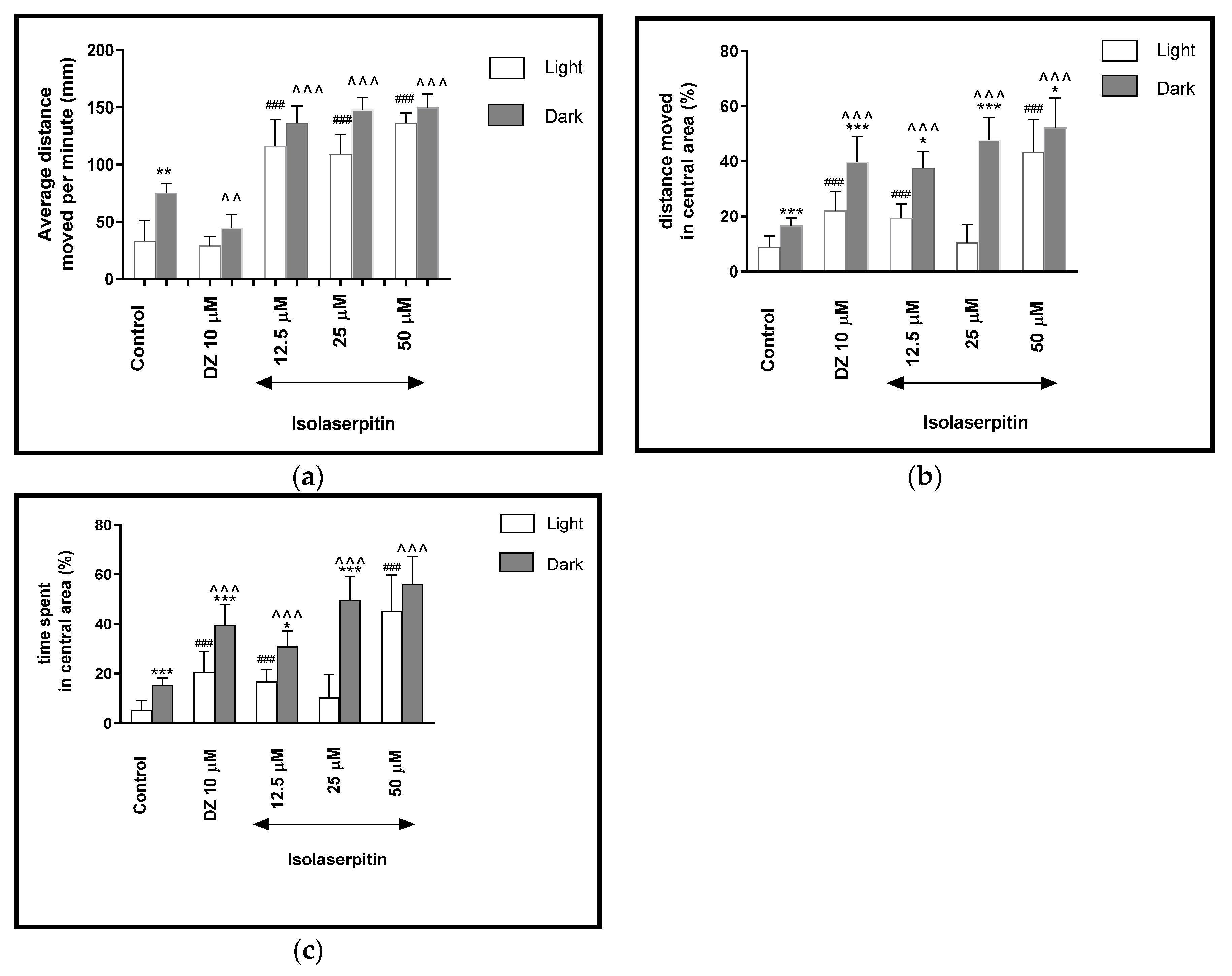 Ijms 22 01829 g006 Ijms 22 01829 g006