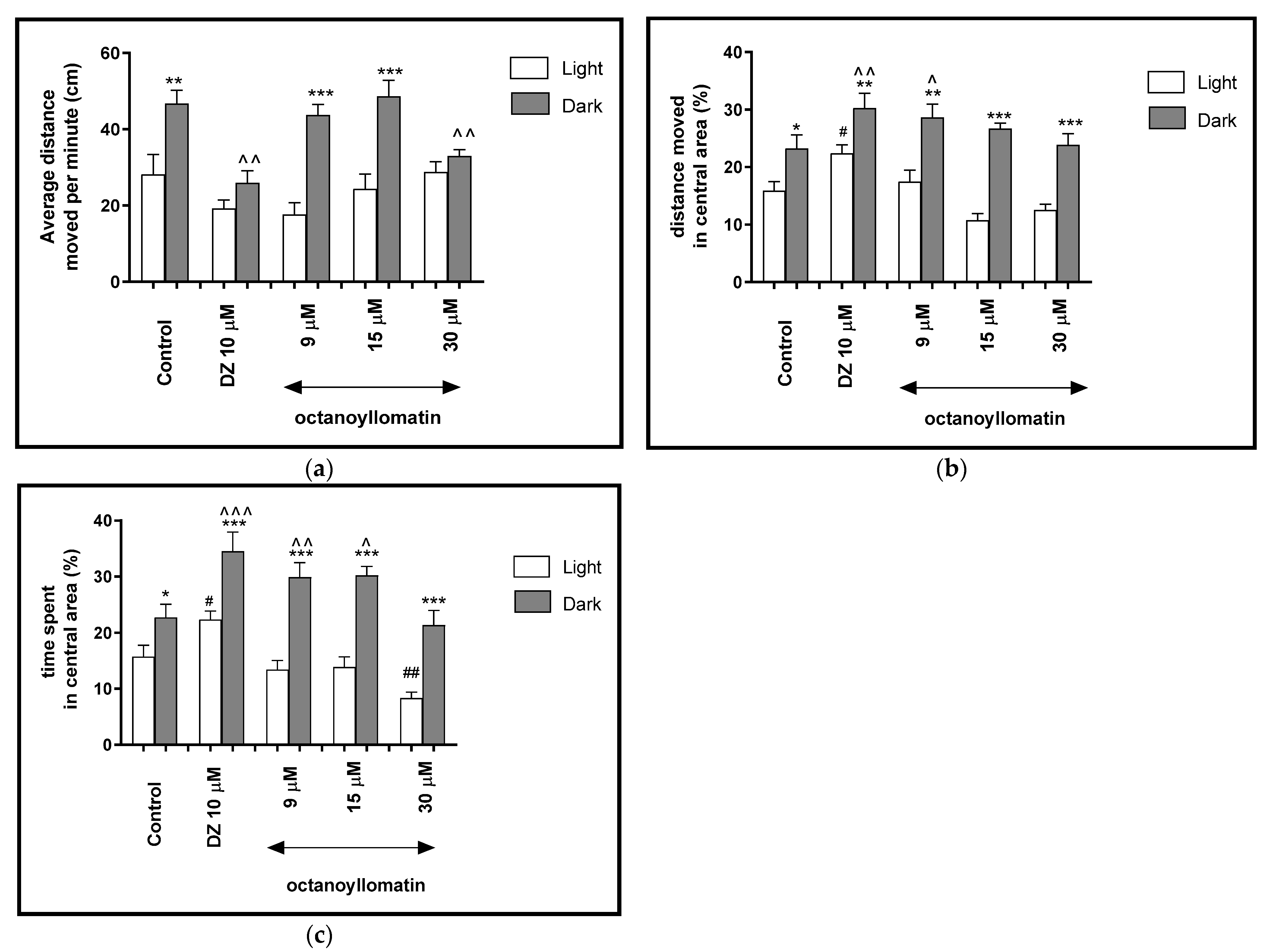 Ijms 22 01829 g007 Ijms 22 01829 g007