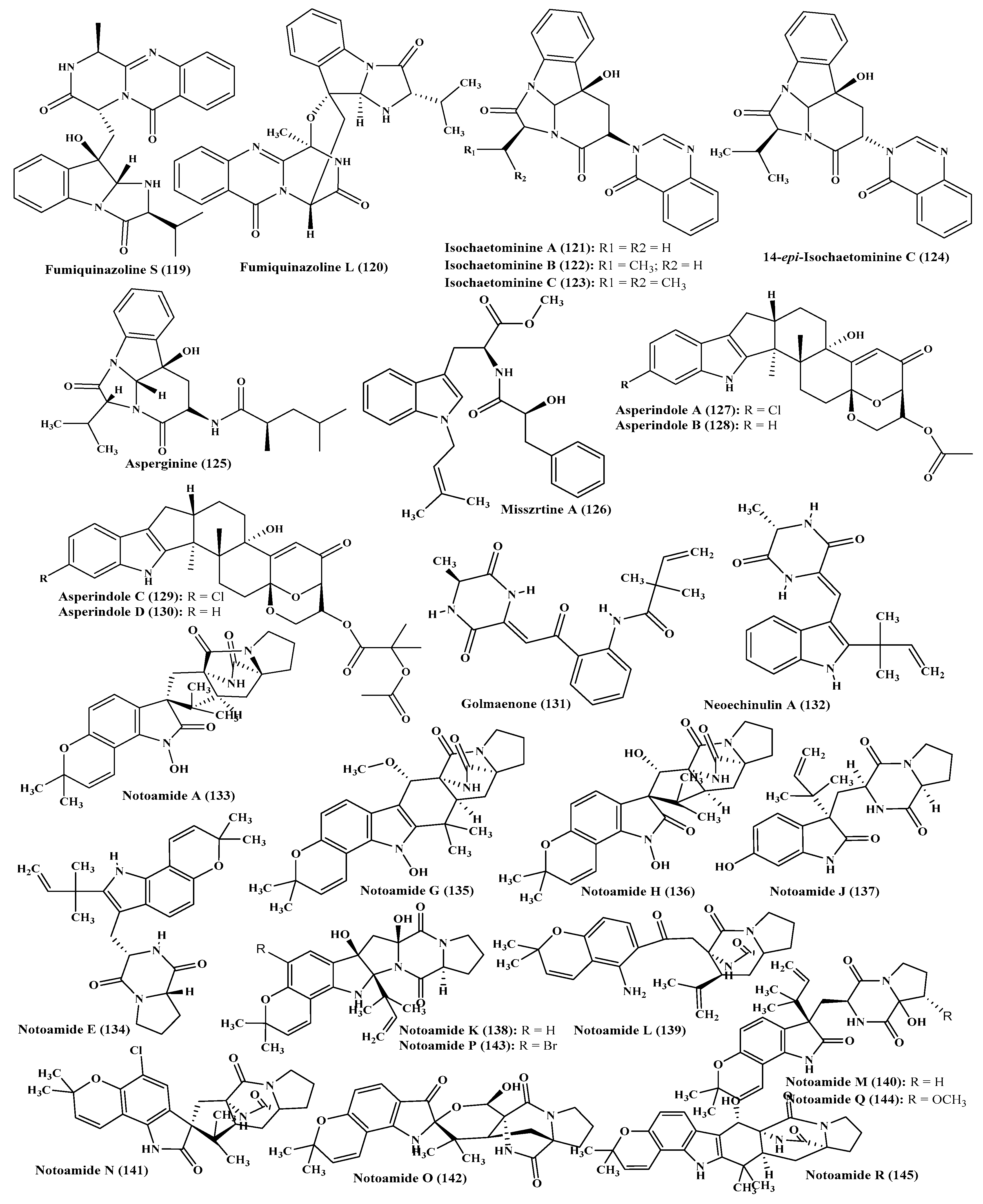Ijms 22 01866 g008
