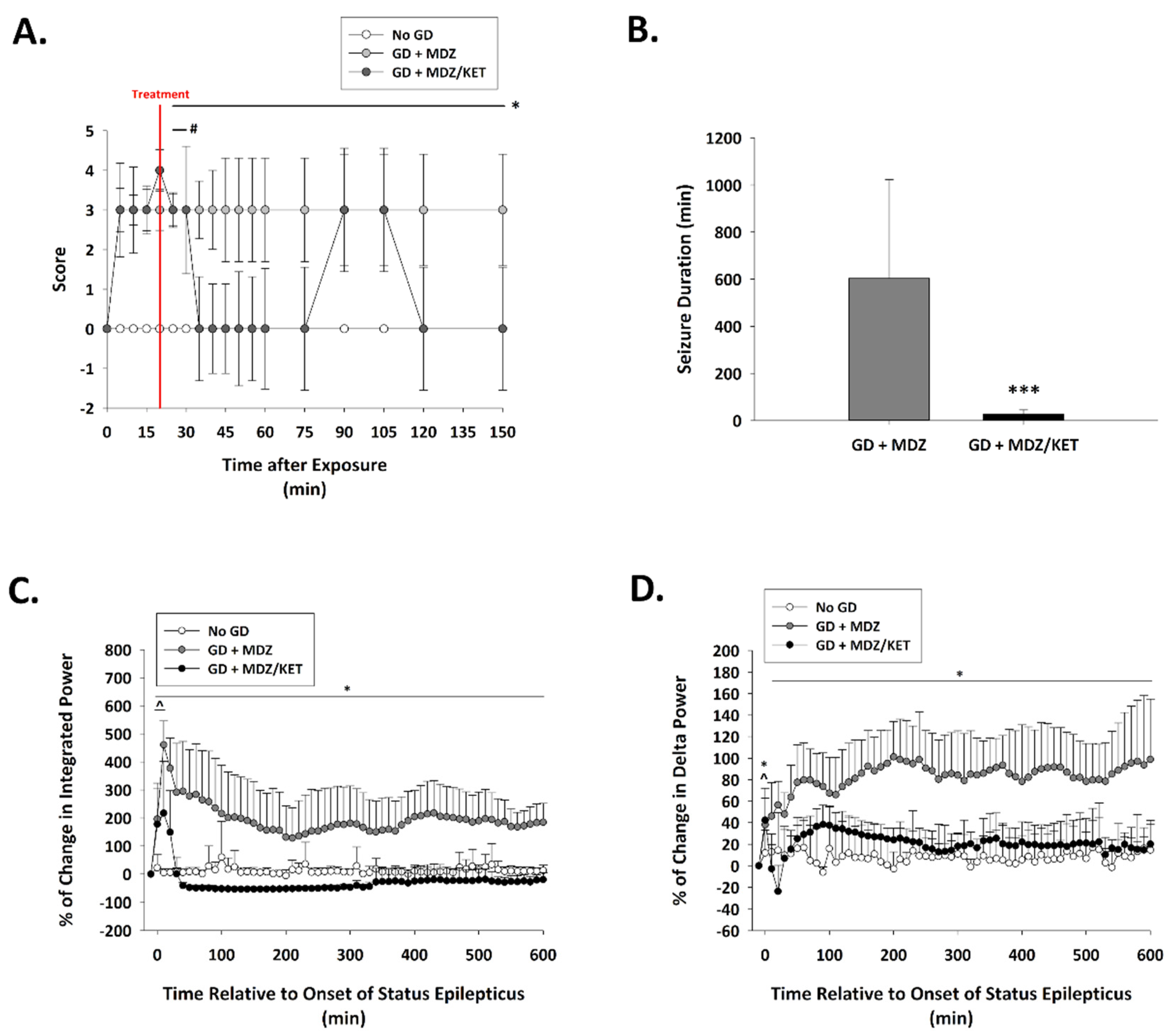 Ijms 22 01893 g005 Ijms 22 01893 g005